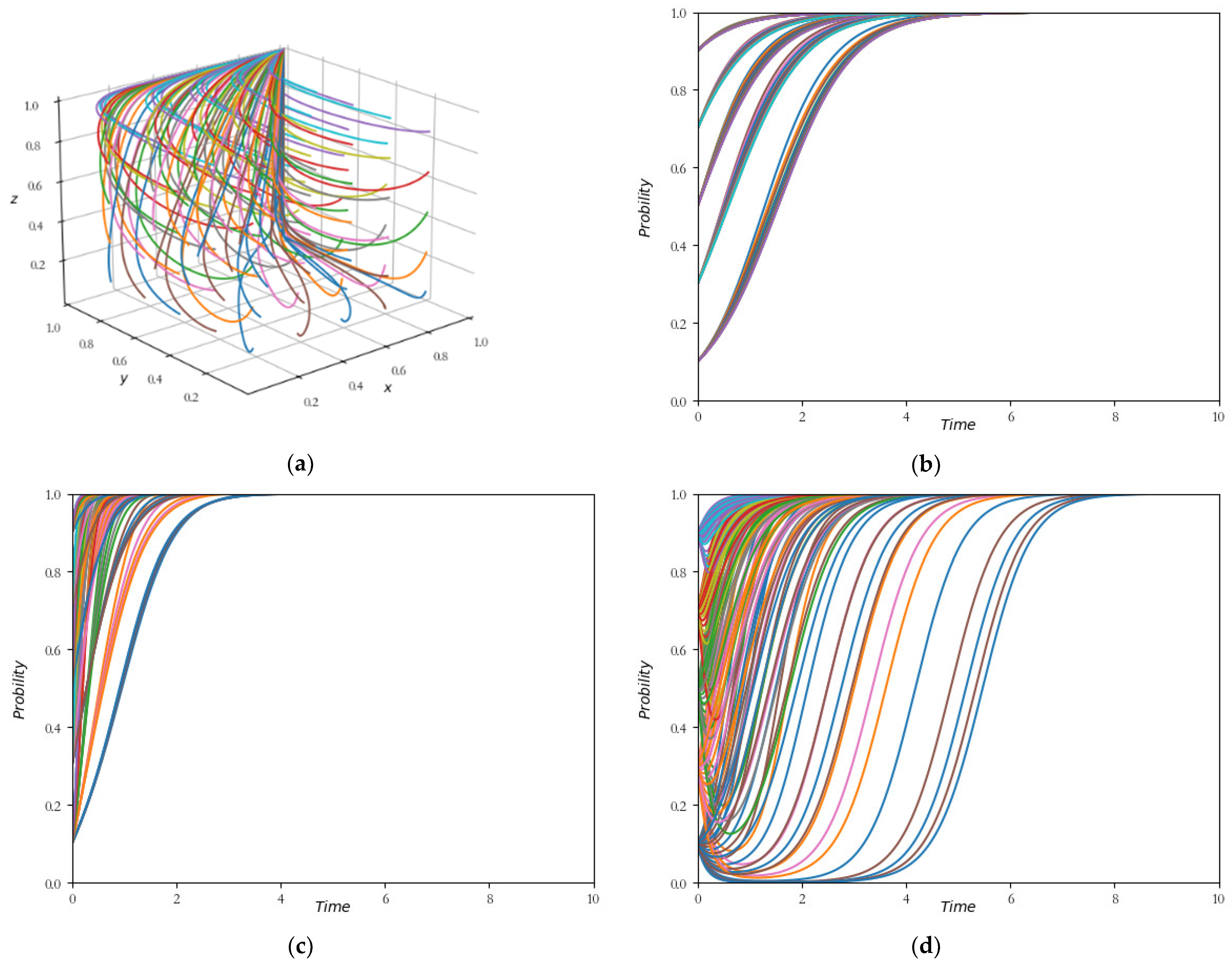 Sustainability 16 11203 g003