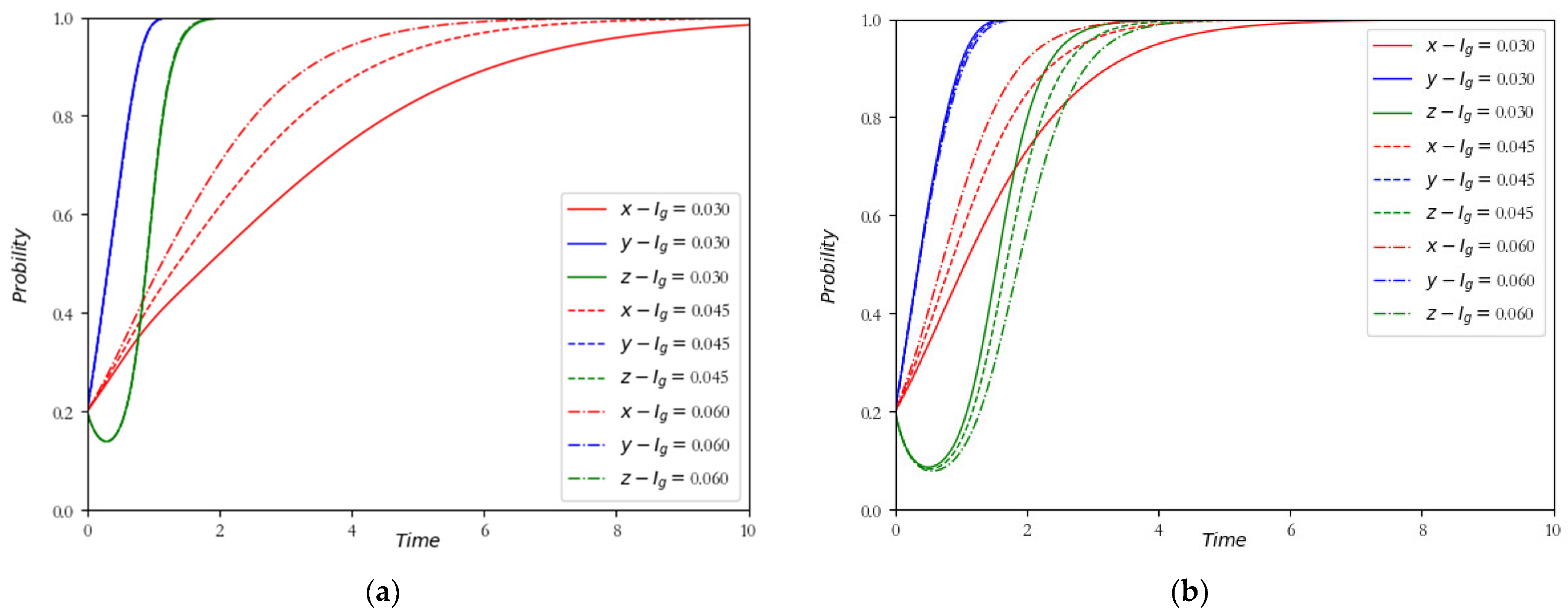 Sustainability 16 11203 g004