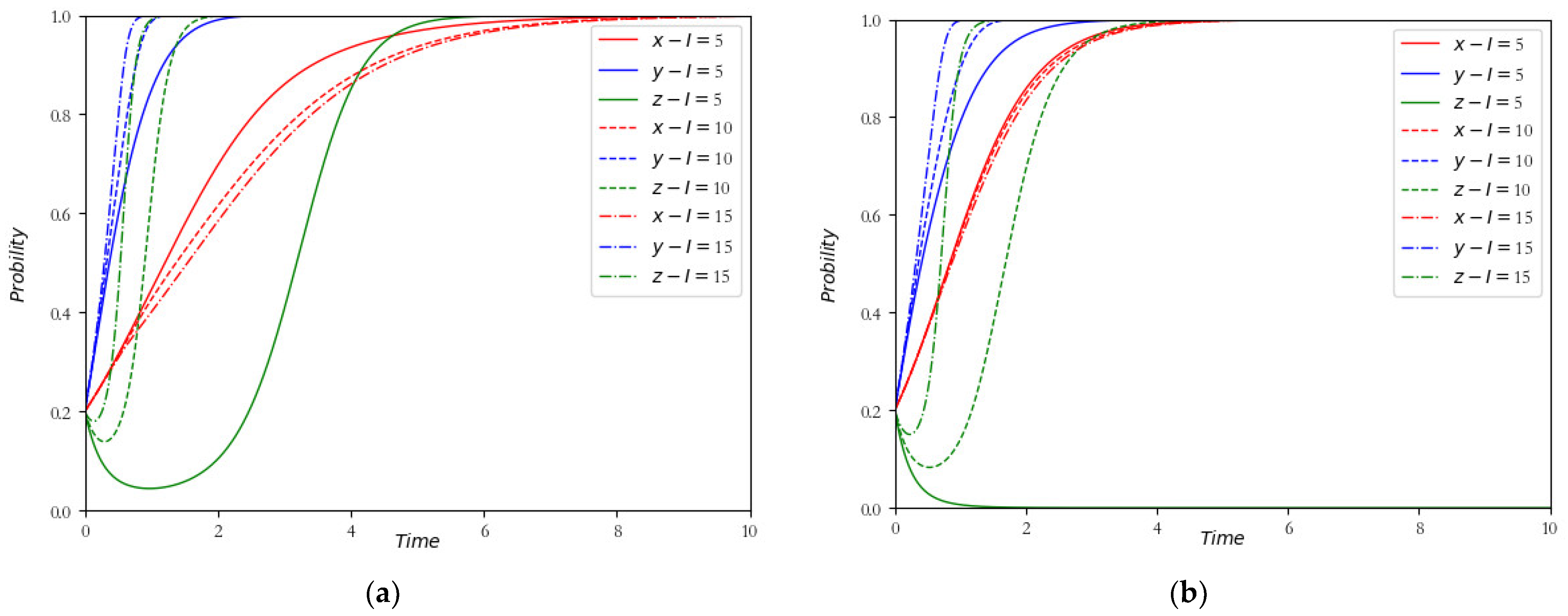 Sustainability 16 11203 g006