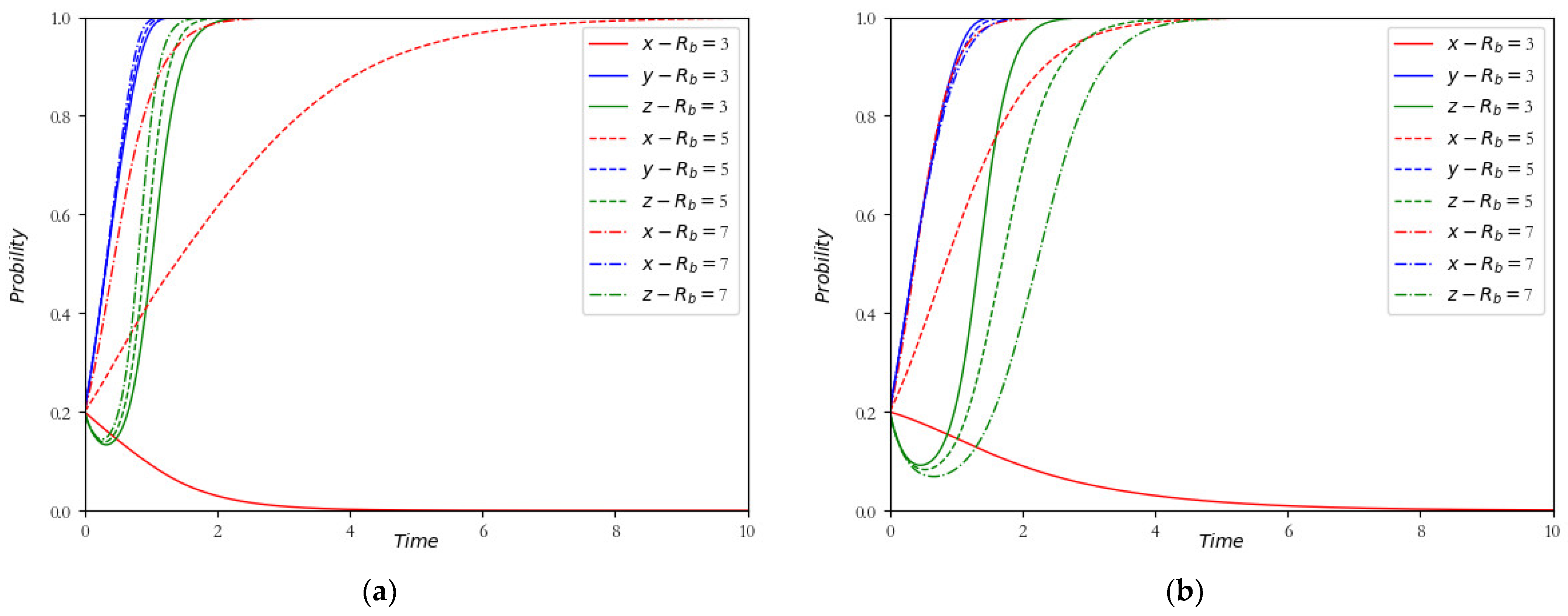 Sustainability 16 11203 g008