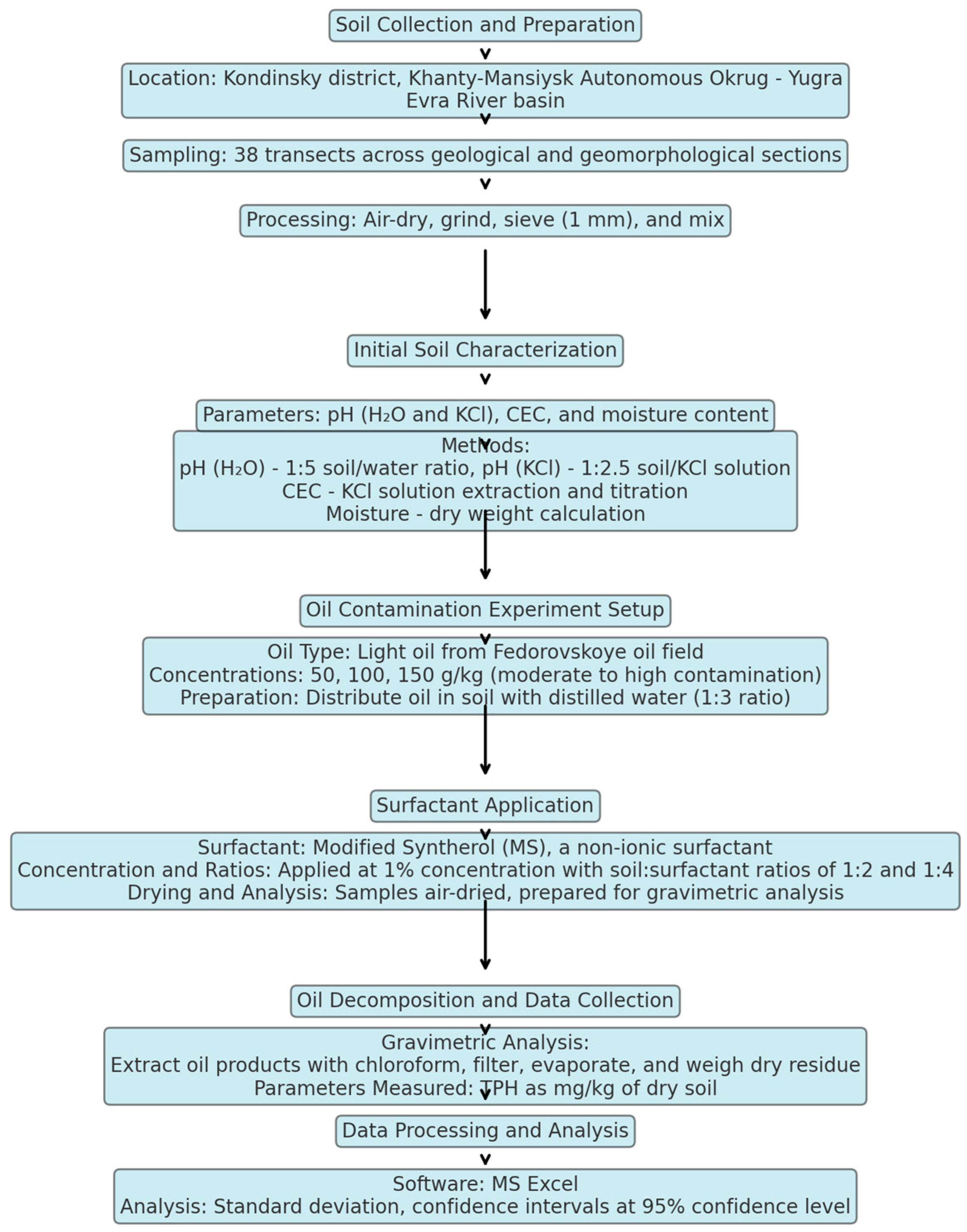 Sustainability 16 11204 g001