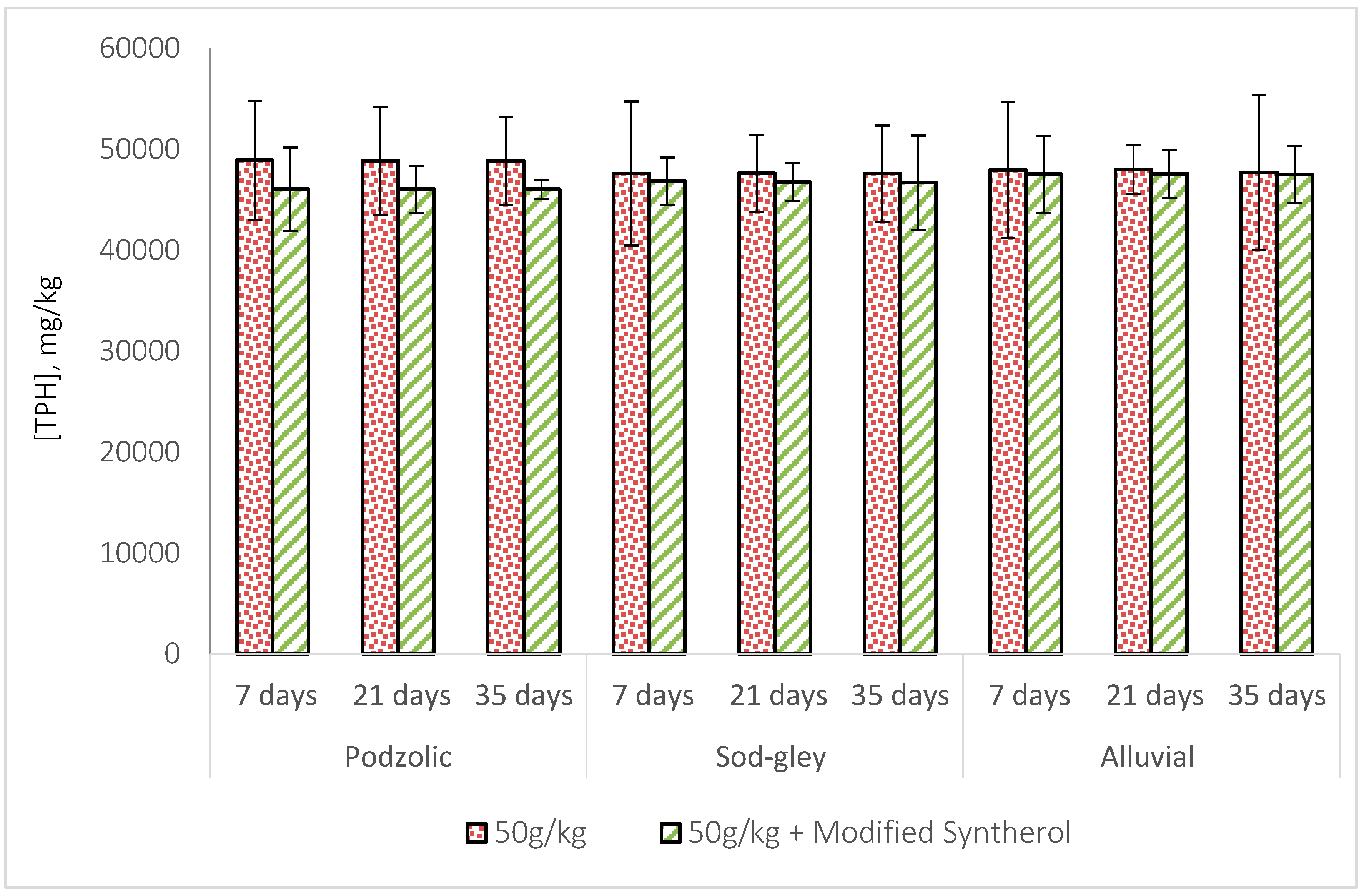 Sustainability 16 11204 g005