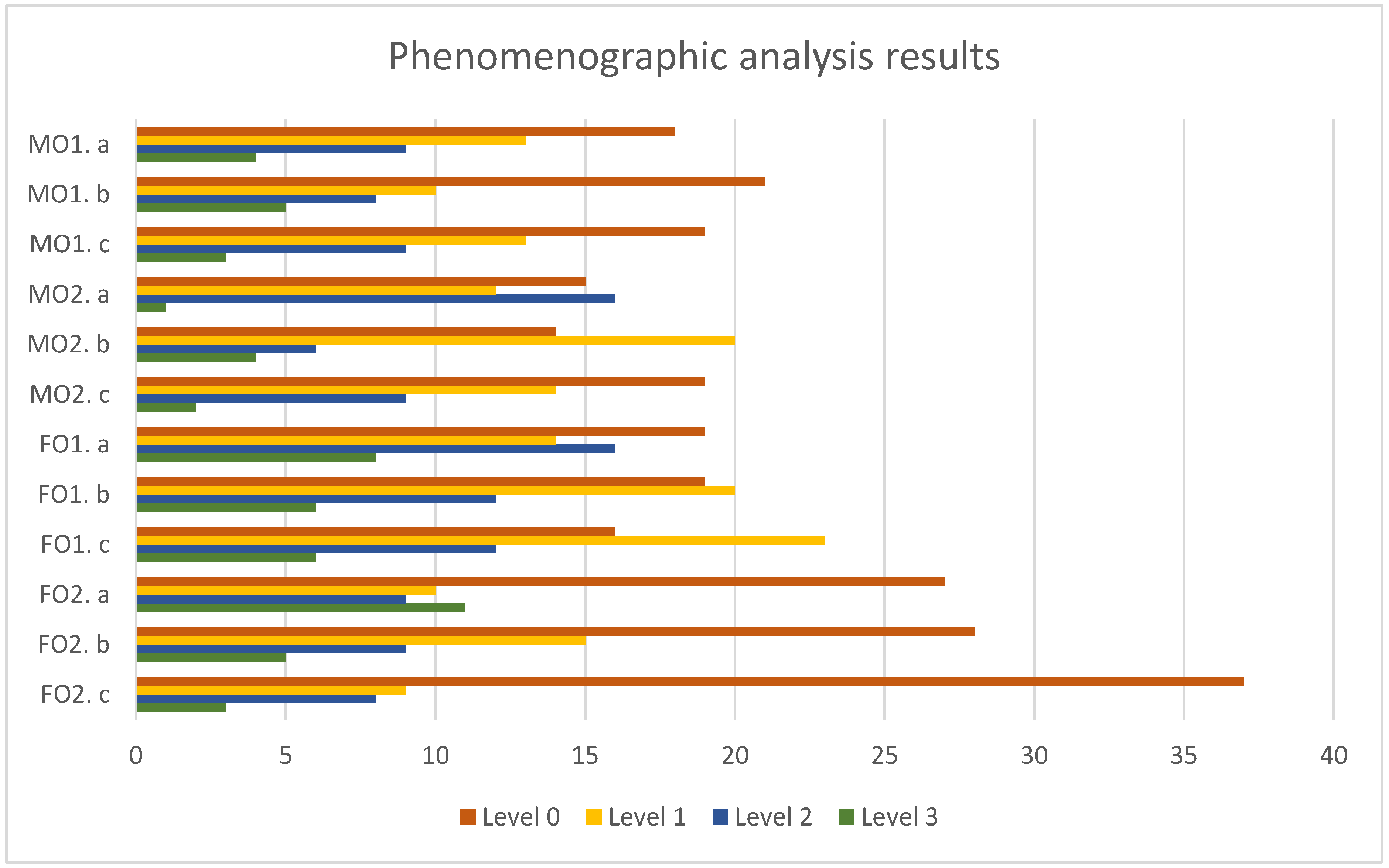 Sustainability 16 11208 g002