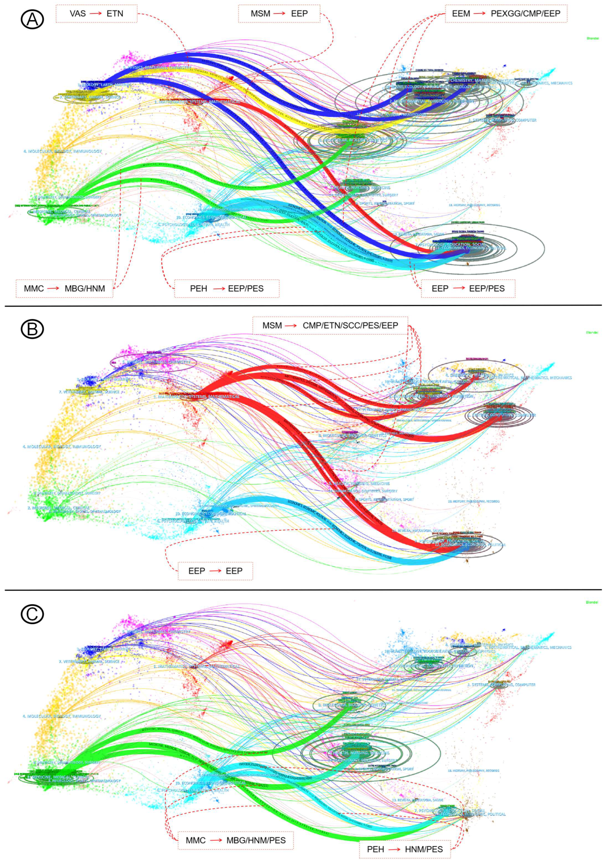 Sustainability 16 11211 g008