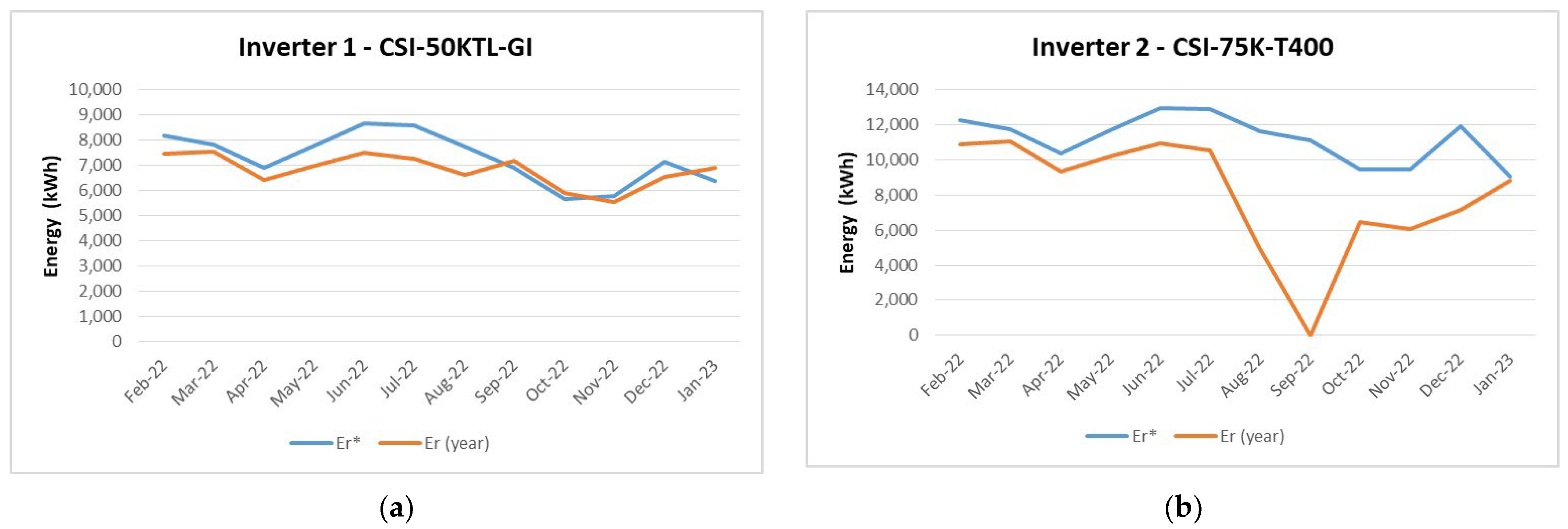Sustainability 16 11212 g003