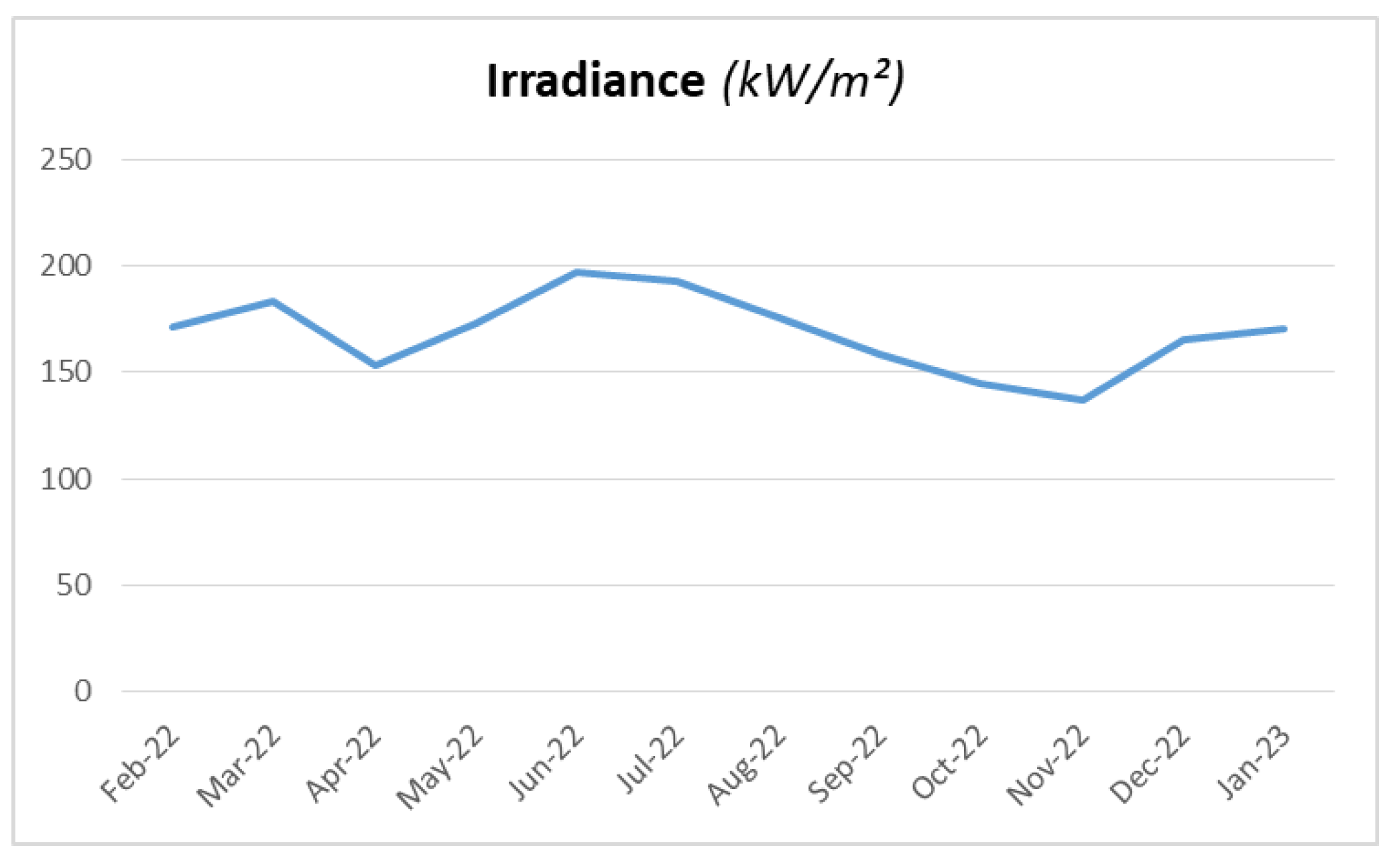 Sustainability 16 11212 g004