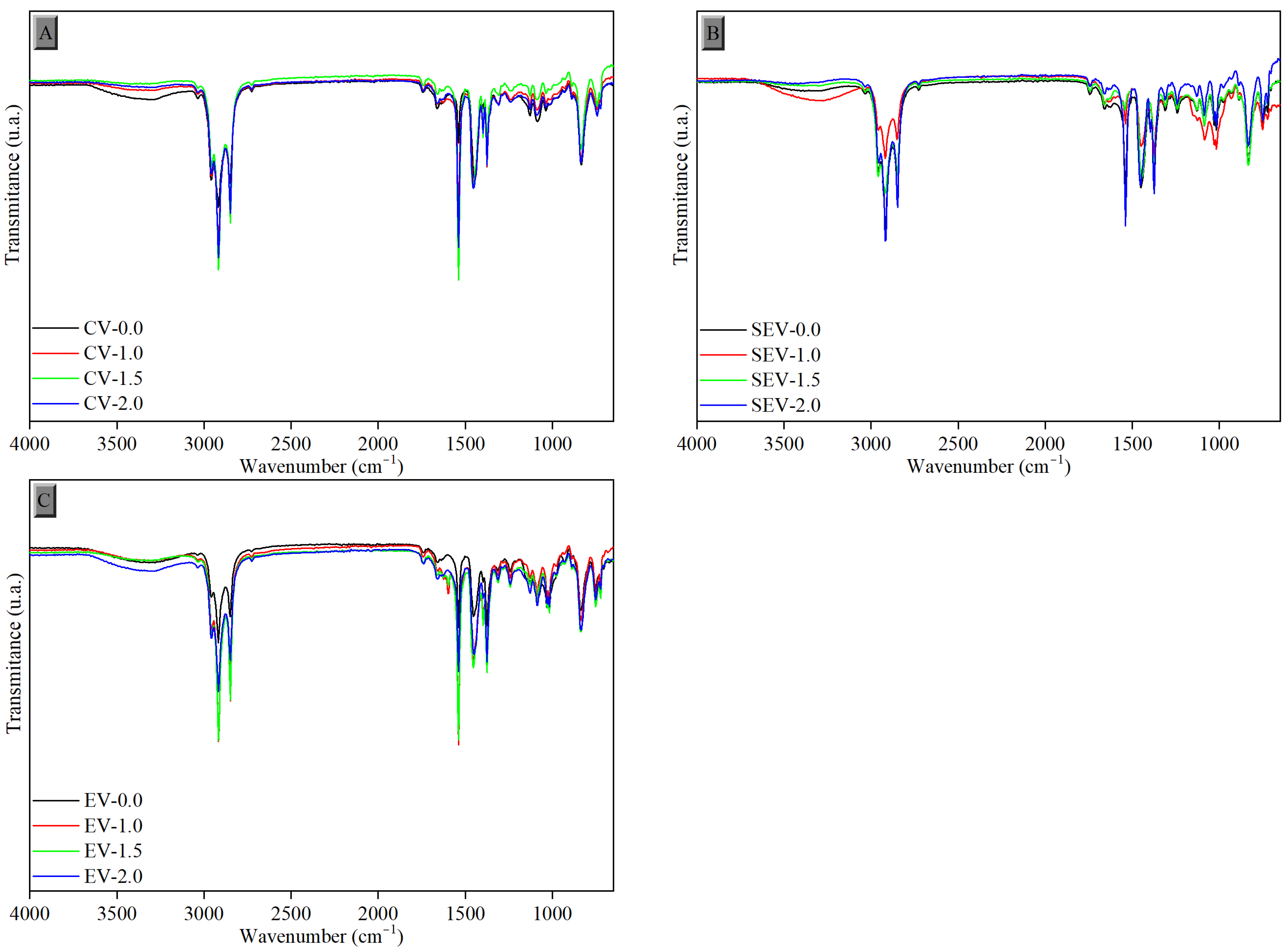 Sustainability 16 11213 g004