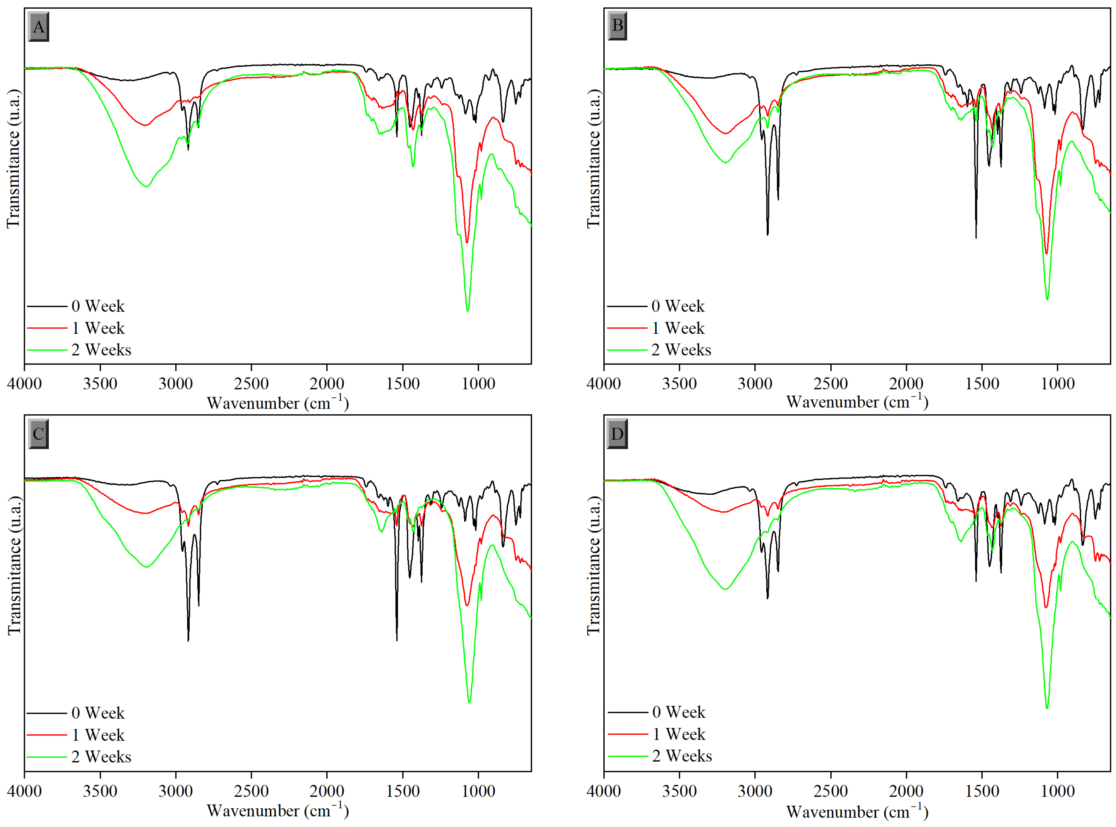 Sustainability 16 11213 g007