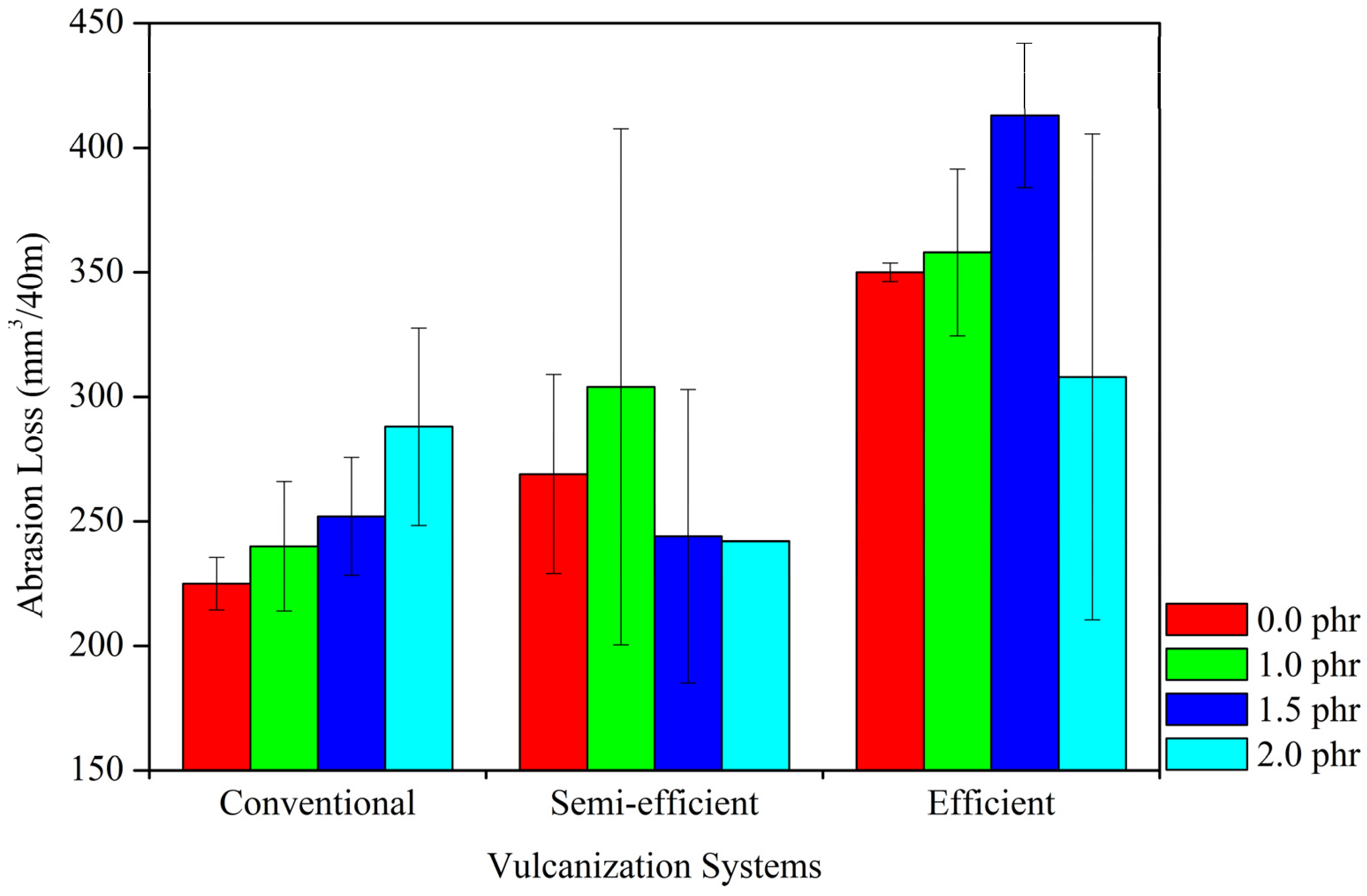 Sustainability 16 11213 g011