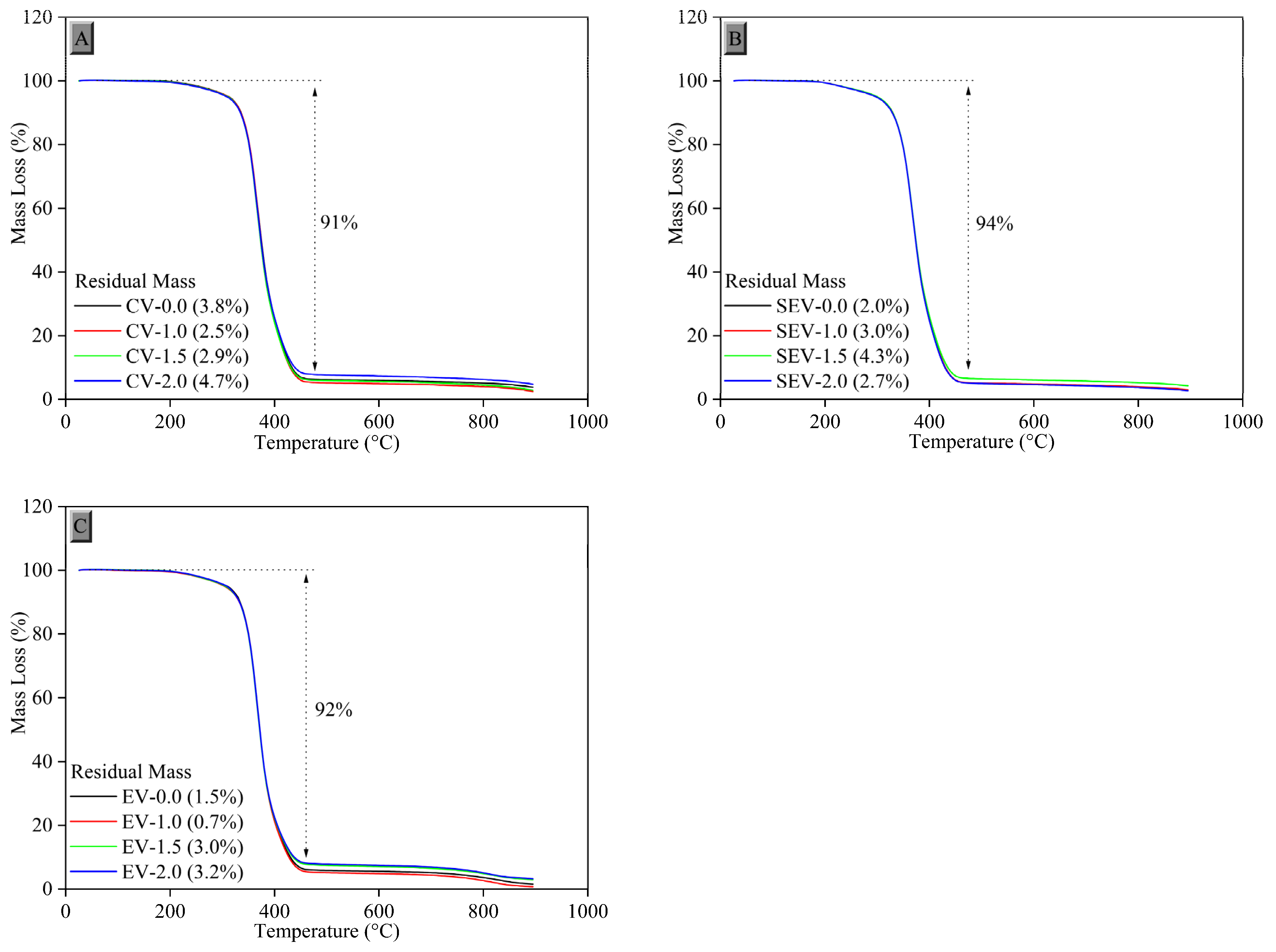 Sustainability 16 11213 g012