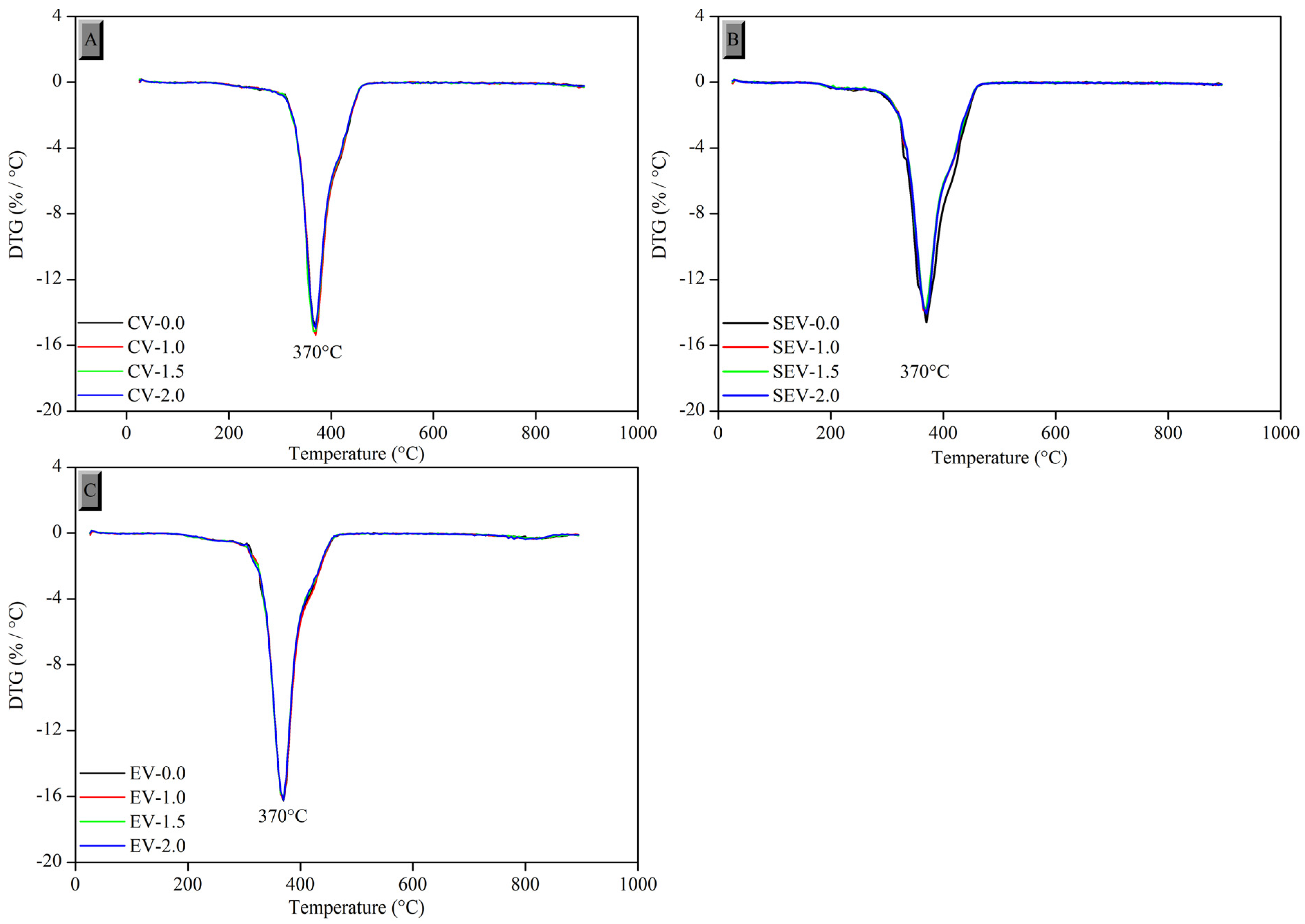 Sustainability 16 11213 g013