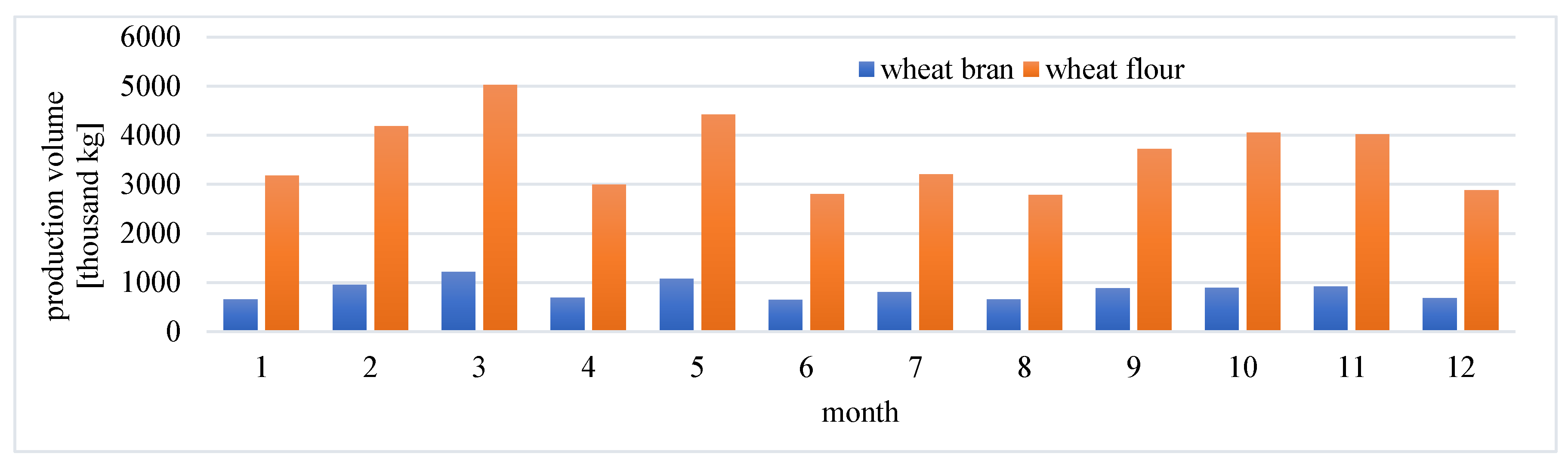 Sustainability 16 11214 g001