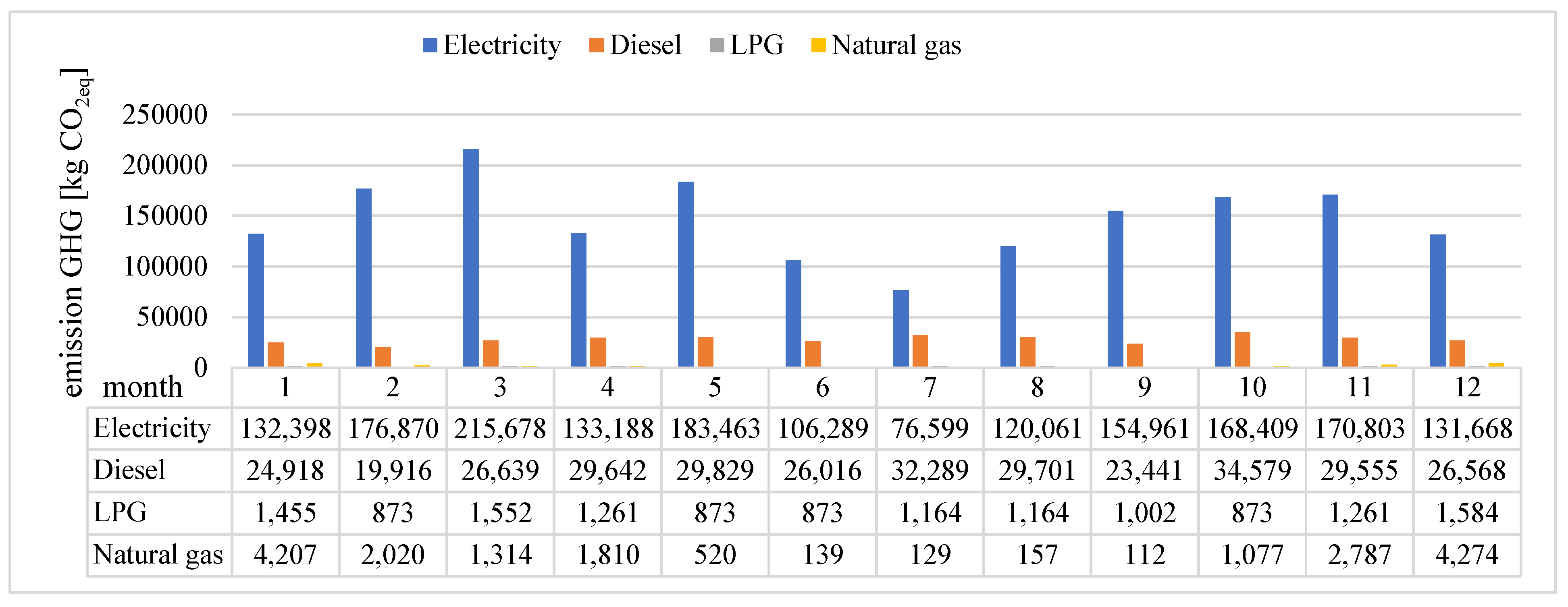 Sustainability 16 11214 g002