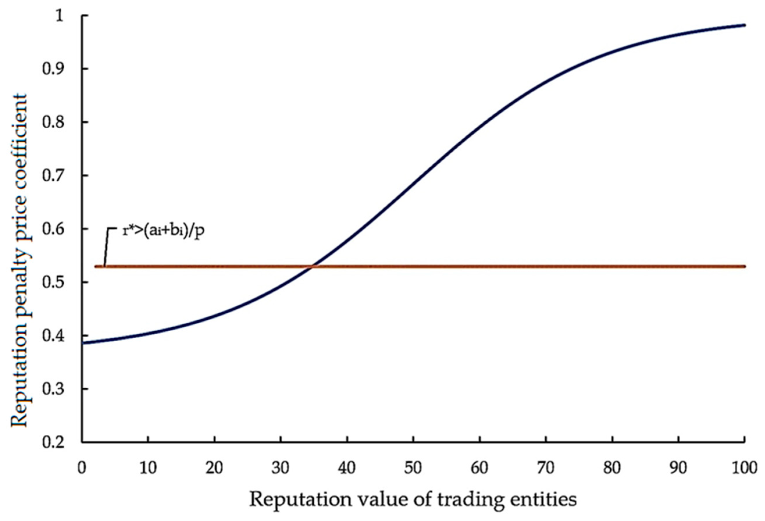 Sustainability 16 11216 g001
