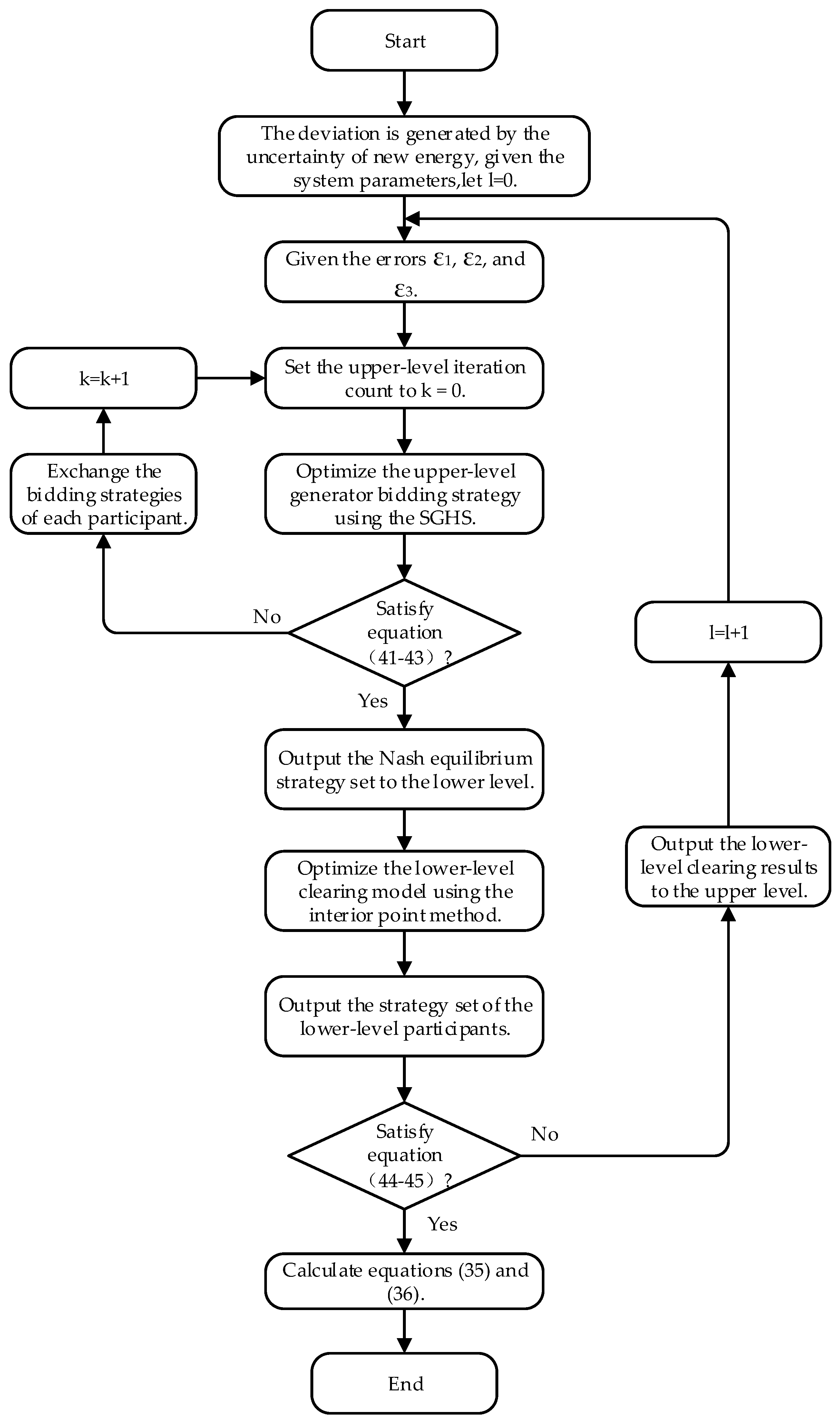 Sustainability 16 11216 g003