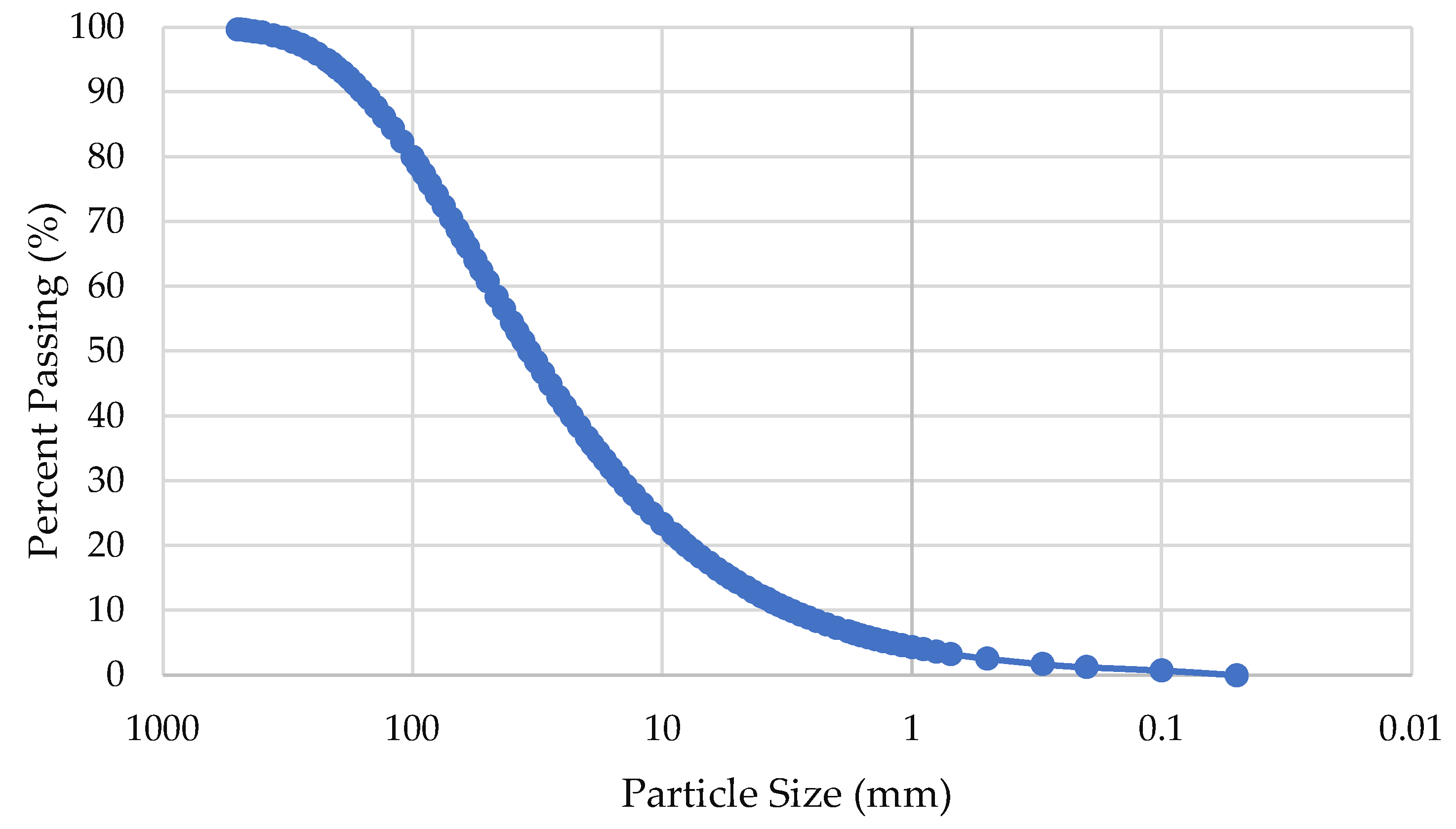 Sustainability 16 11219 g002