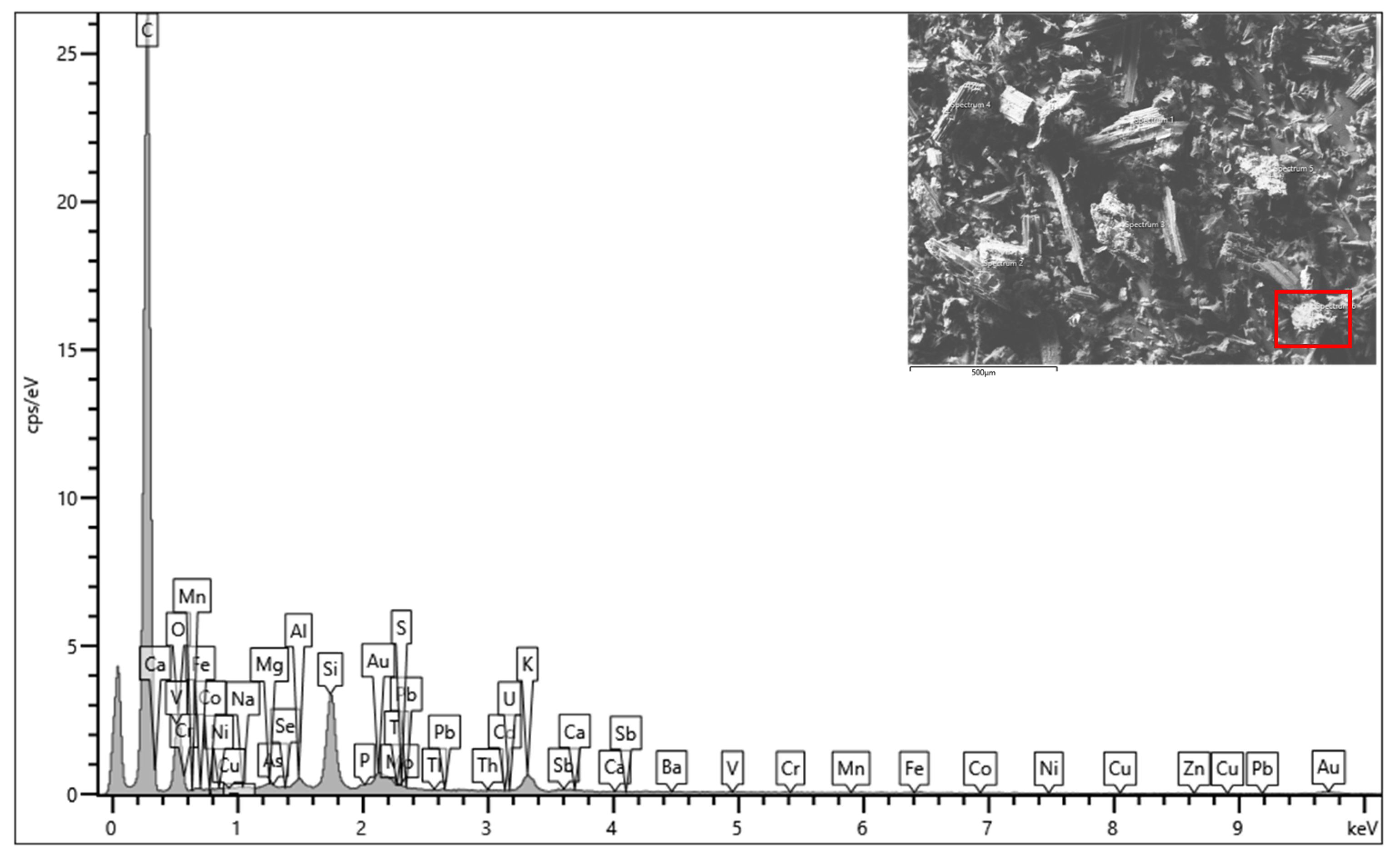 Sustainability 16 11219 g004