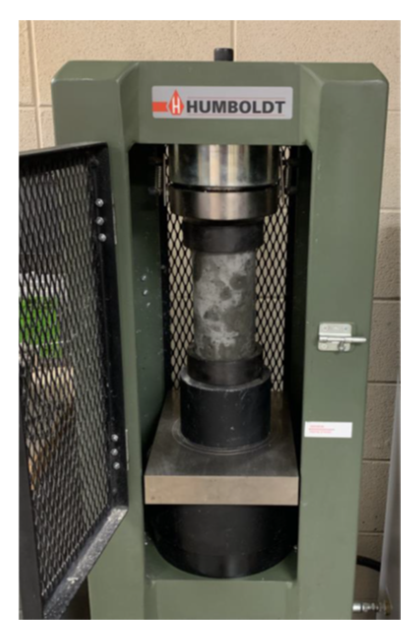 Sustainability 16 11219 g006