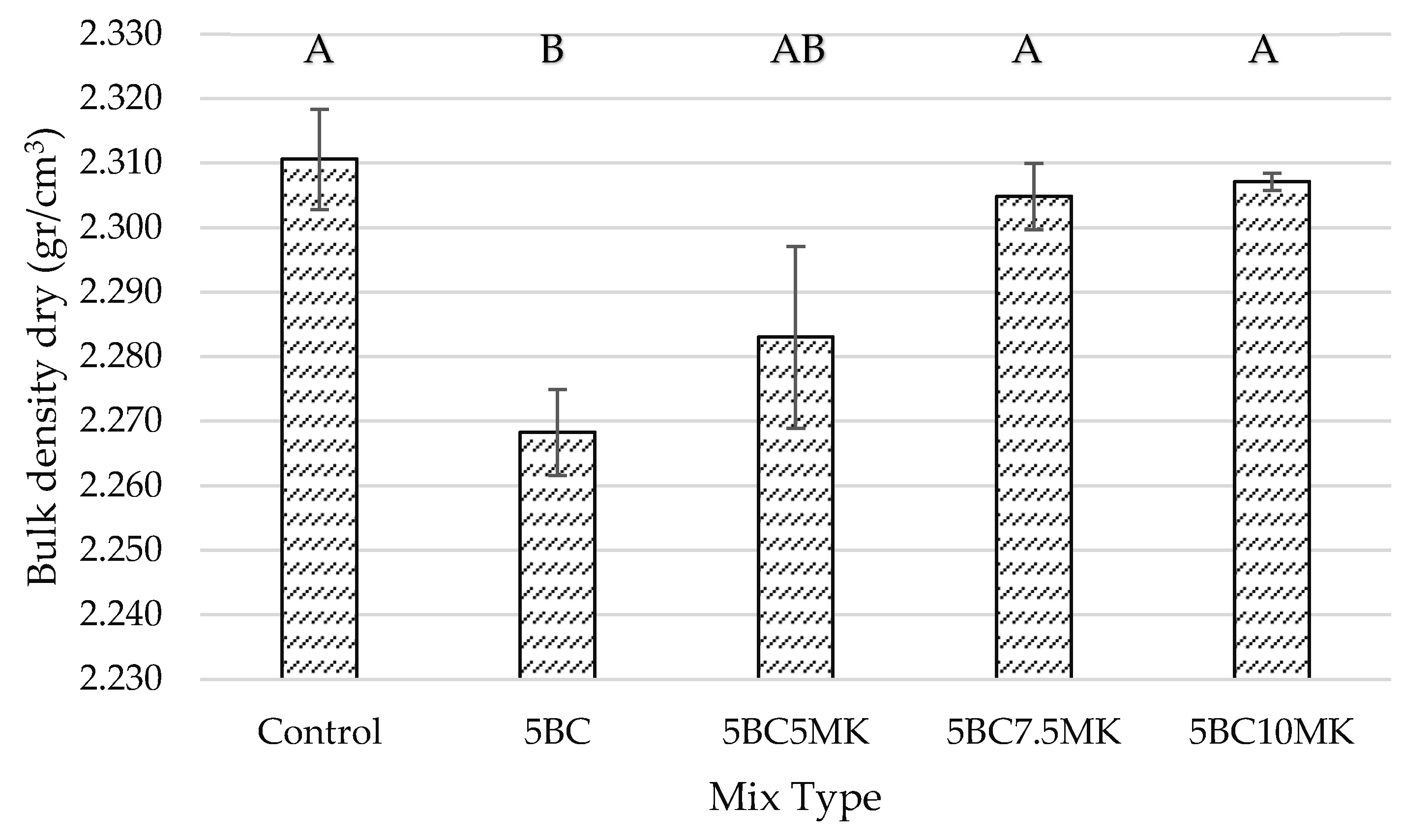 Sustainability 16 11219 g007