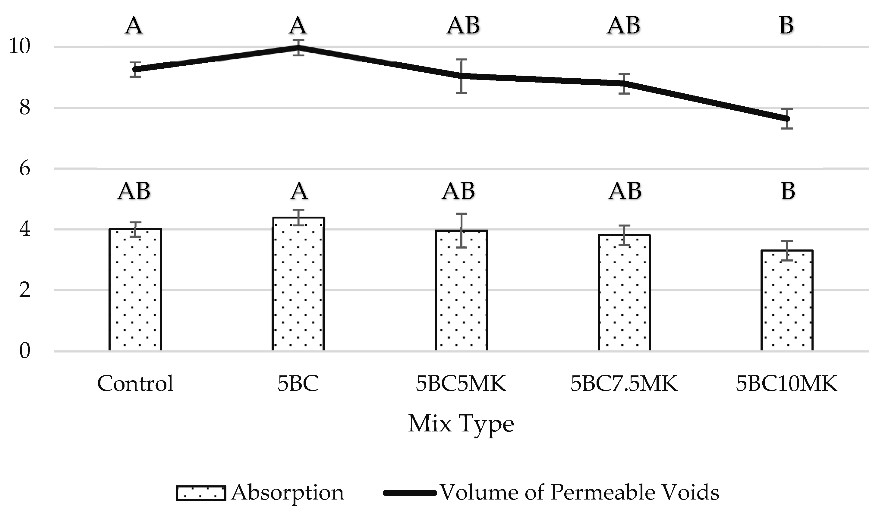 Sustainability 16 11219 g008