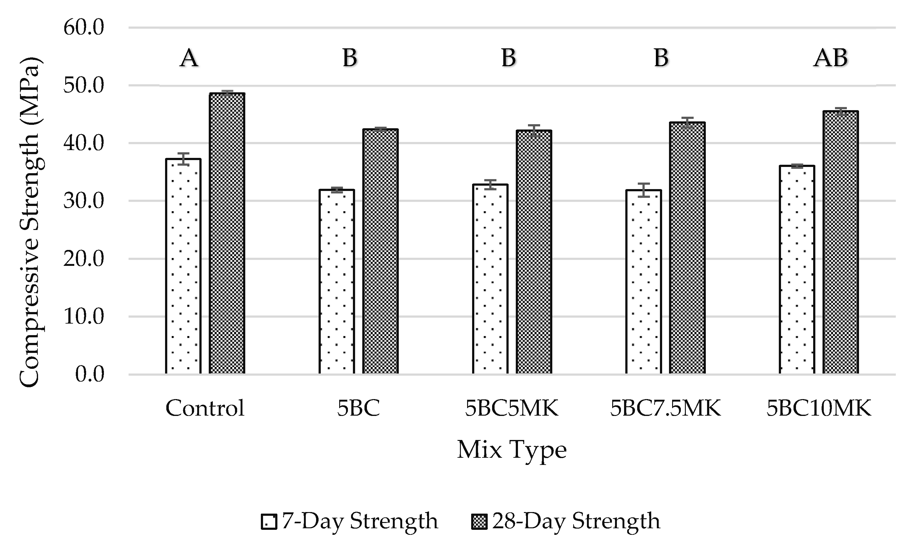 Sustainability 16 11219 g009