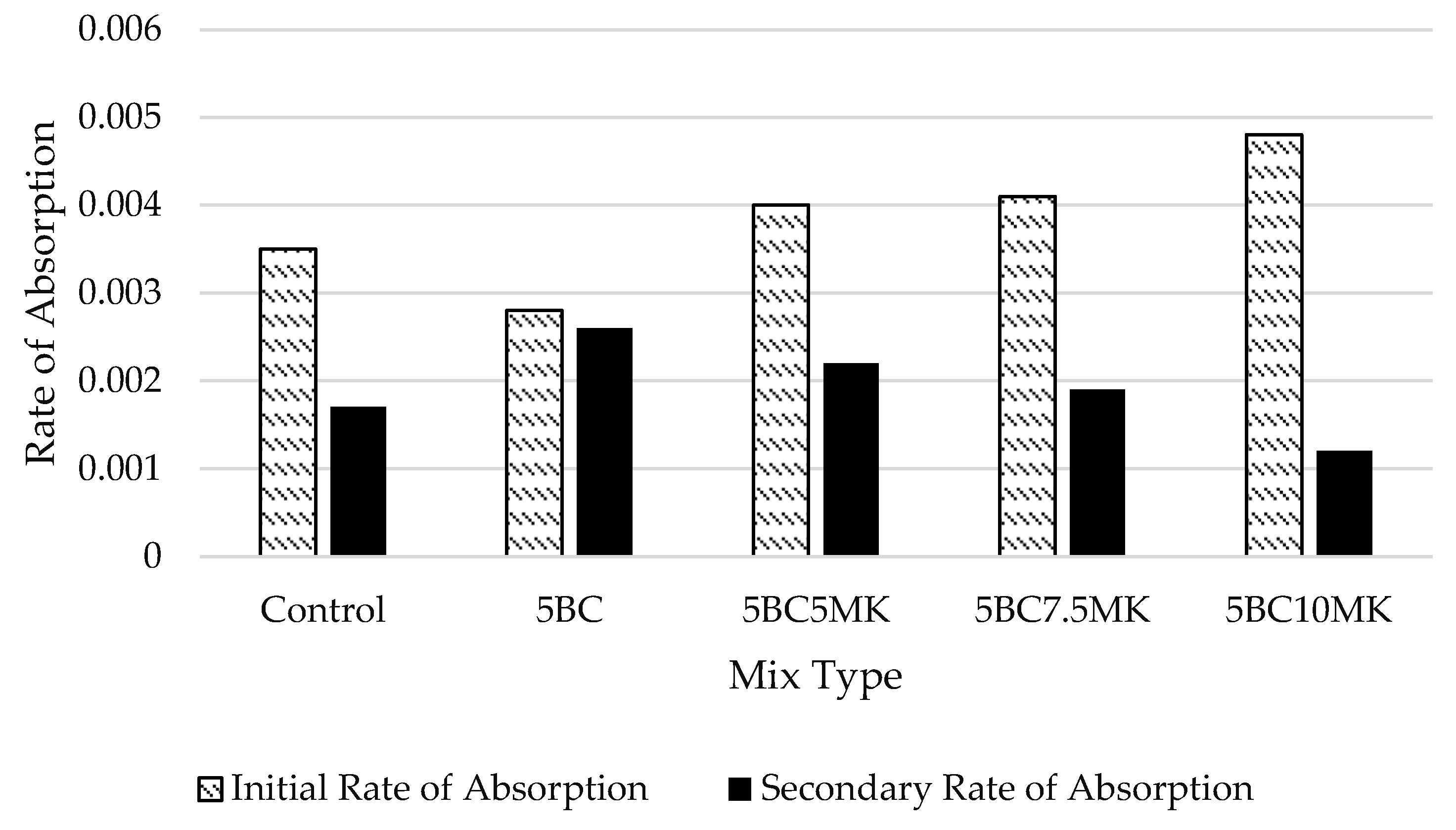 Sustainability 16 11219 g010