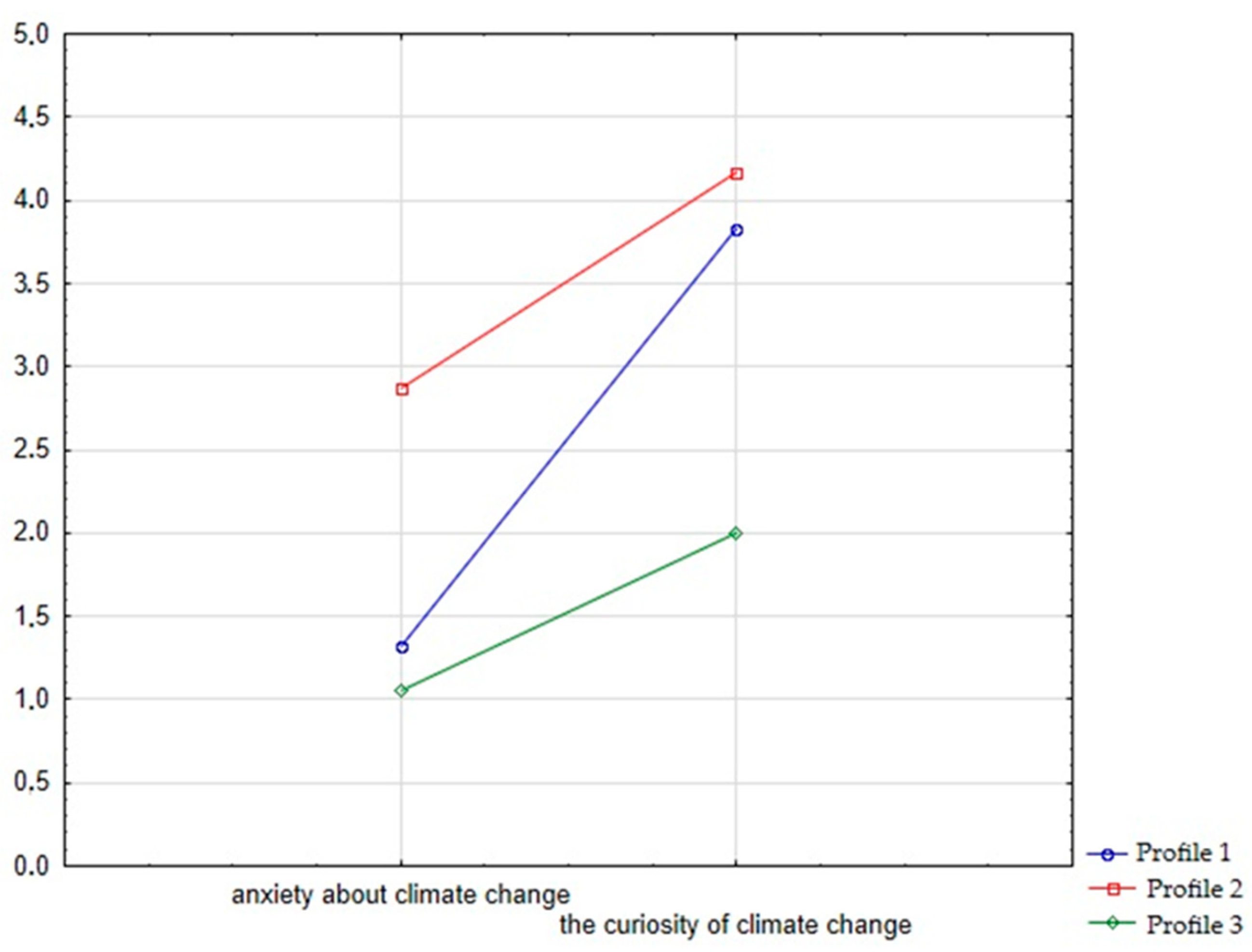 Sustainability 16 11222 g001