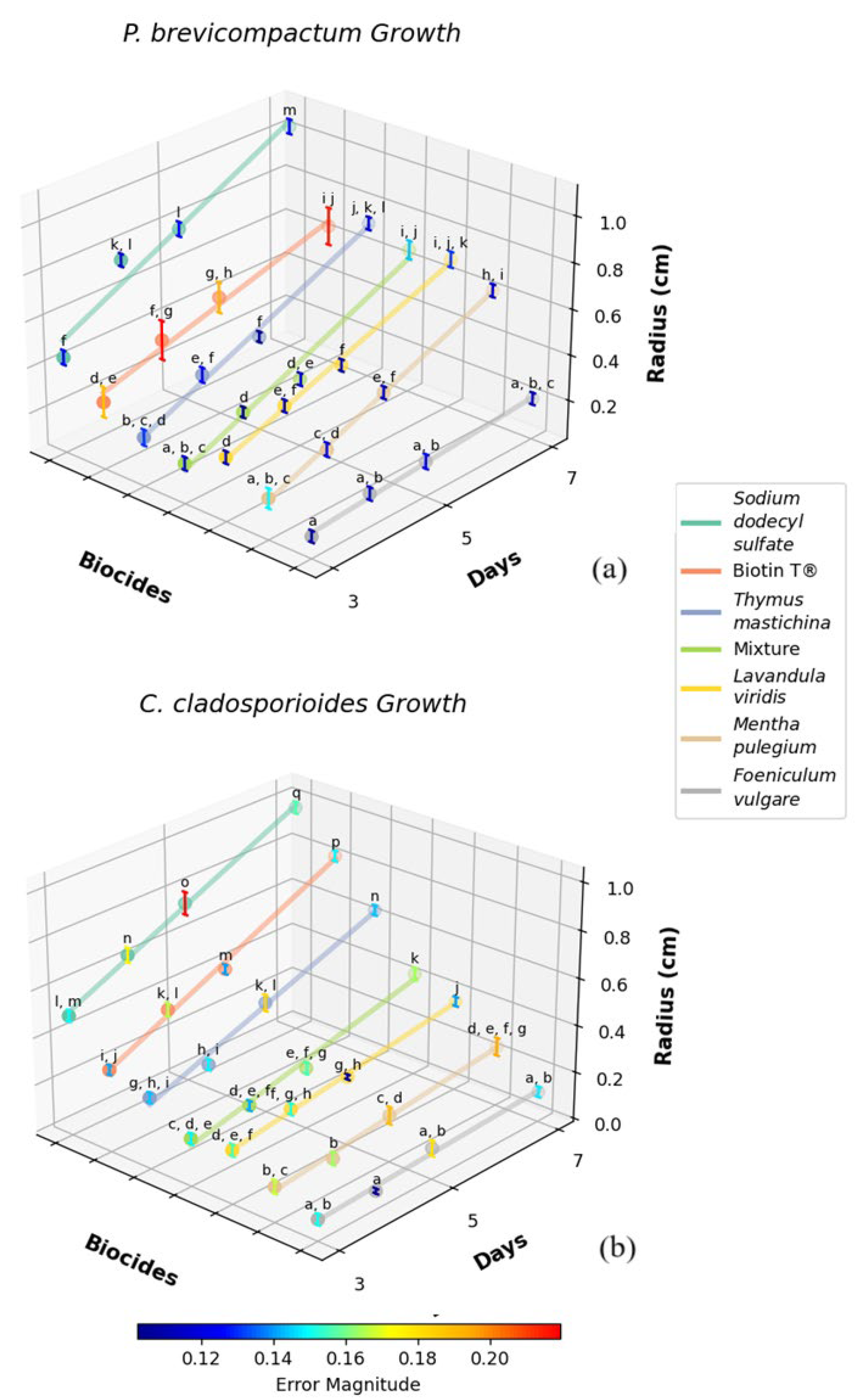 Sustainability 16 11223 g006