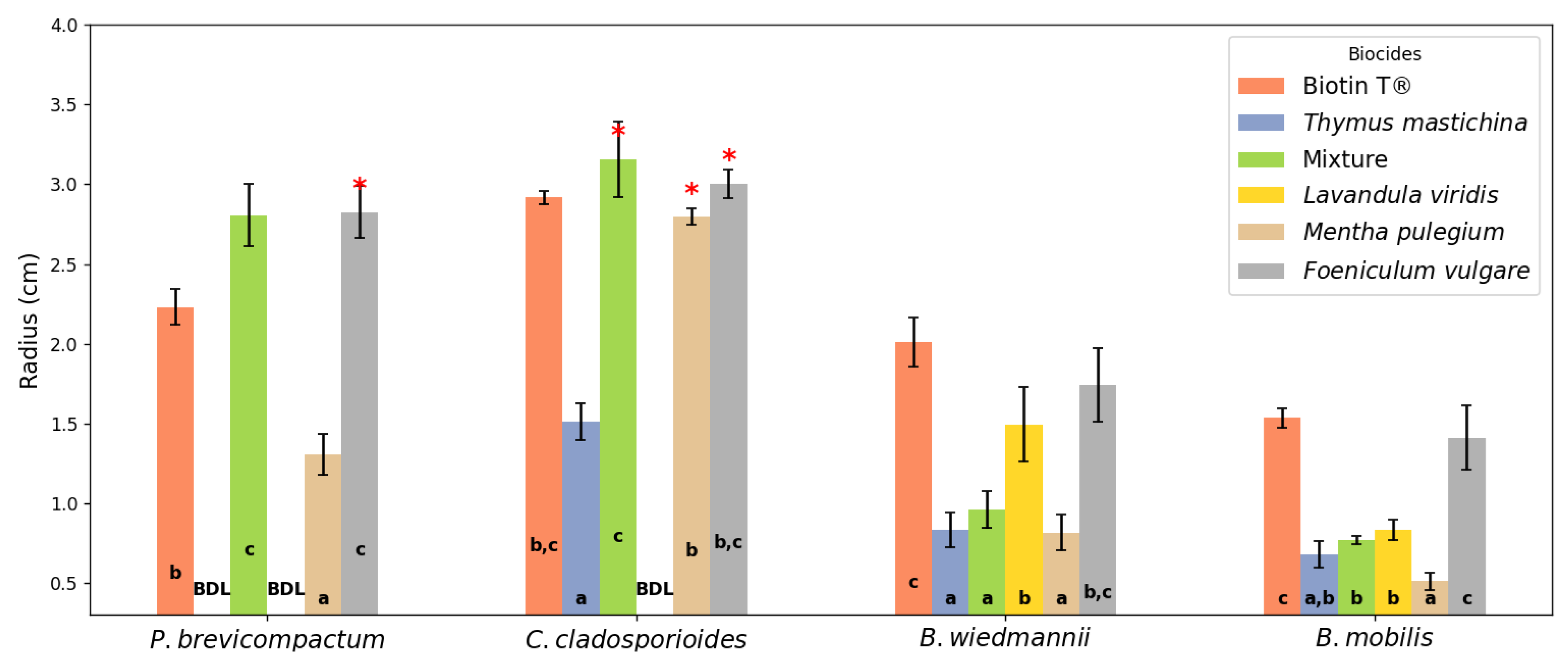 Sustainability 16 11223 g007