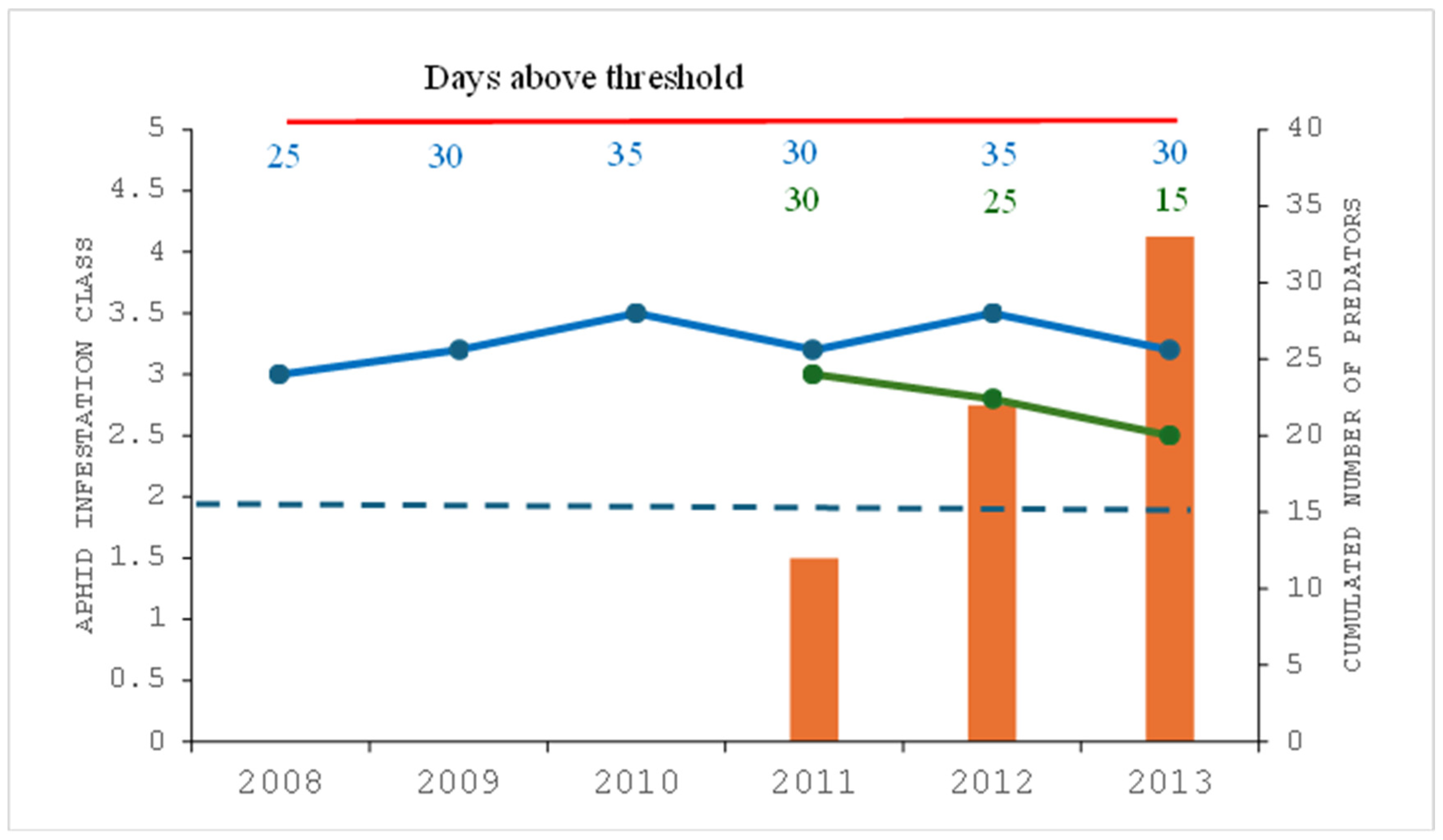 Sustainability 16 11225 g003