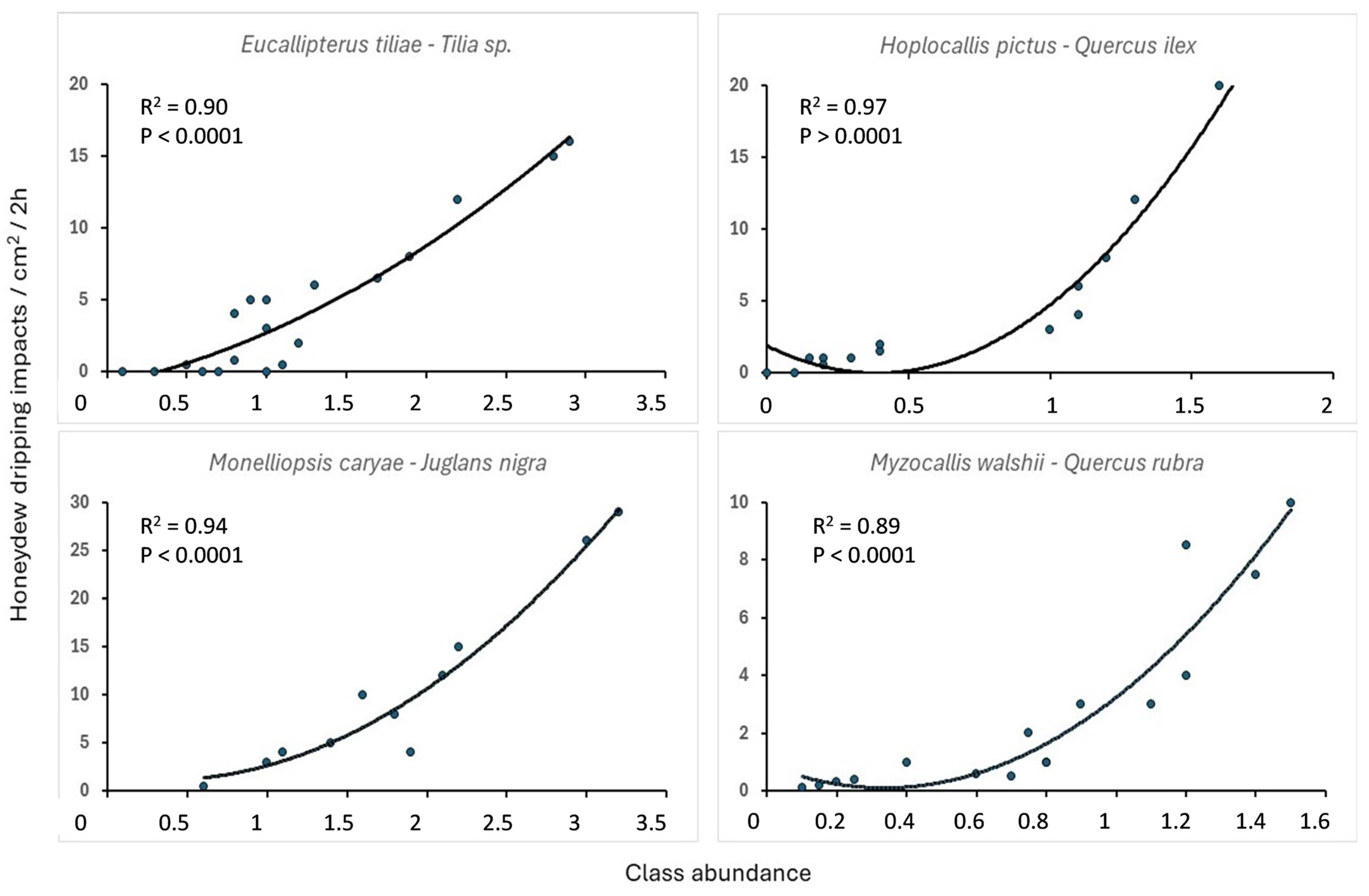 Sustainability 16 11225 g005