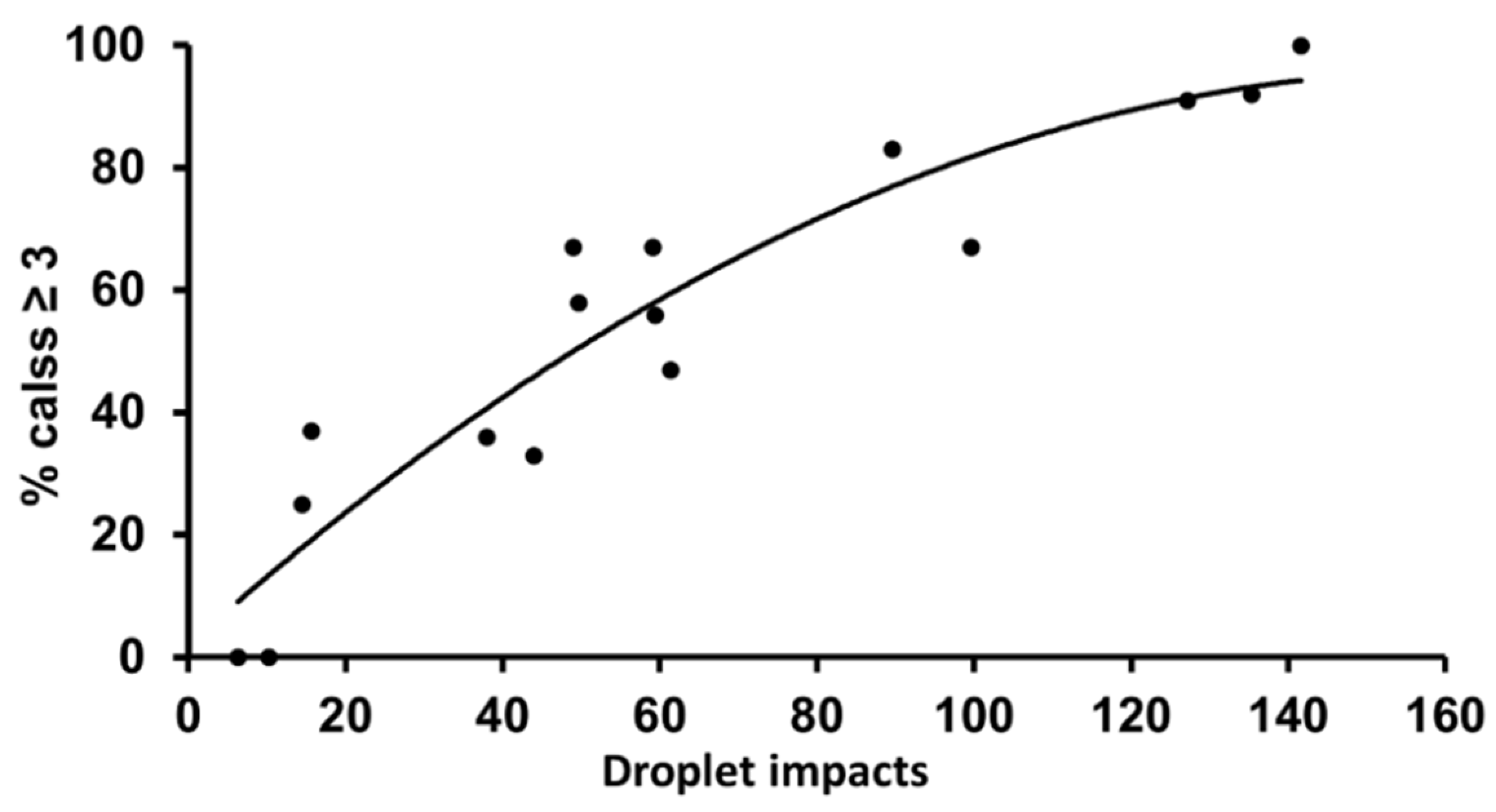 Sustainability 16 11225 g006