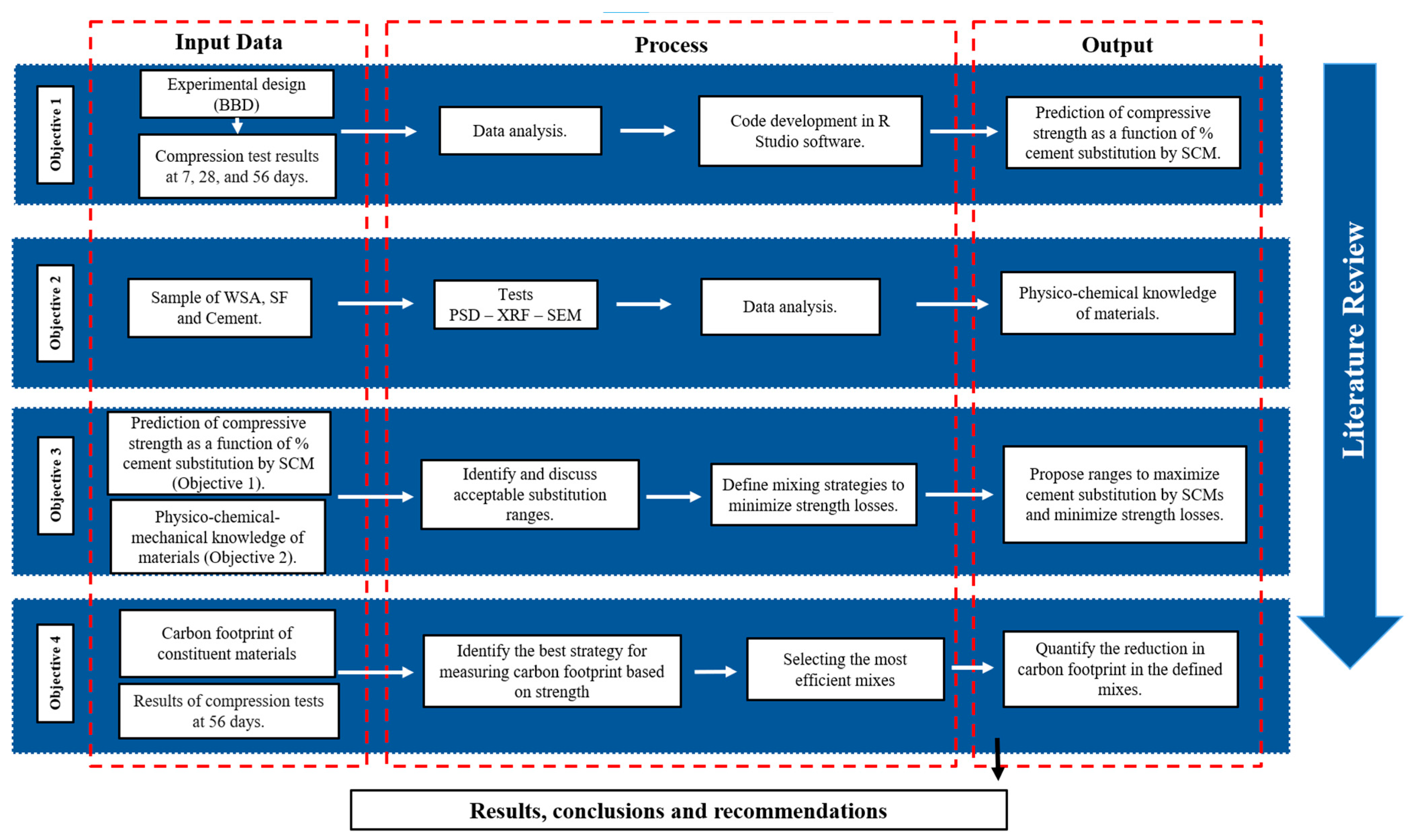 Sustainability 16 11226 g001