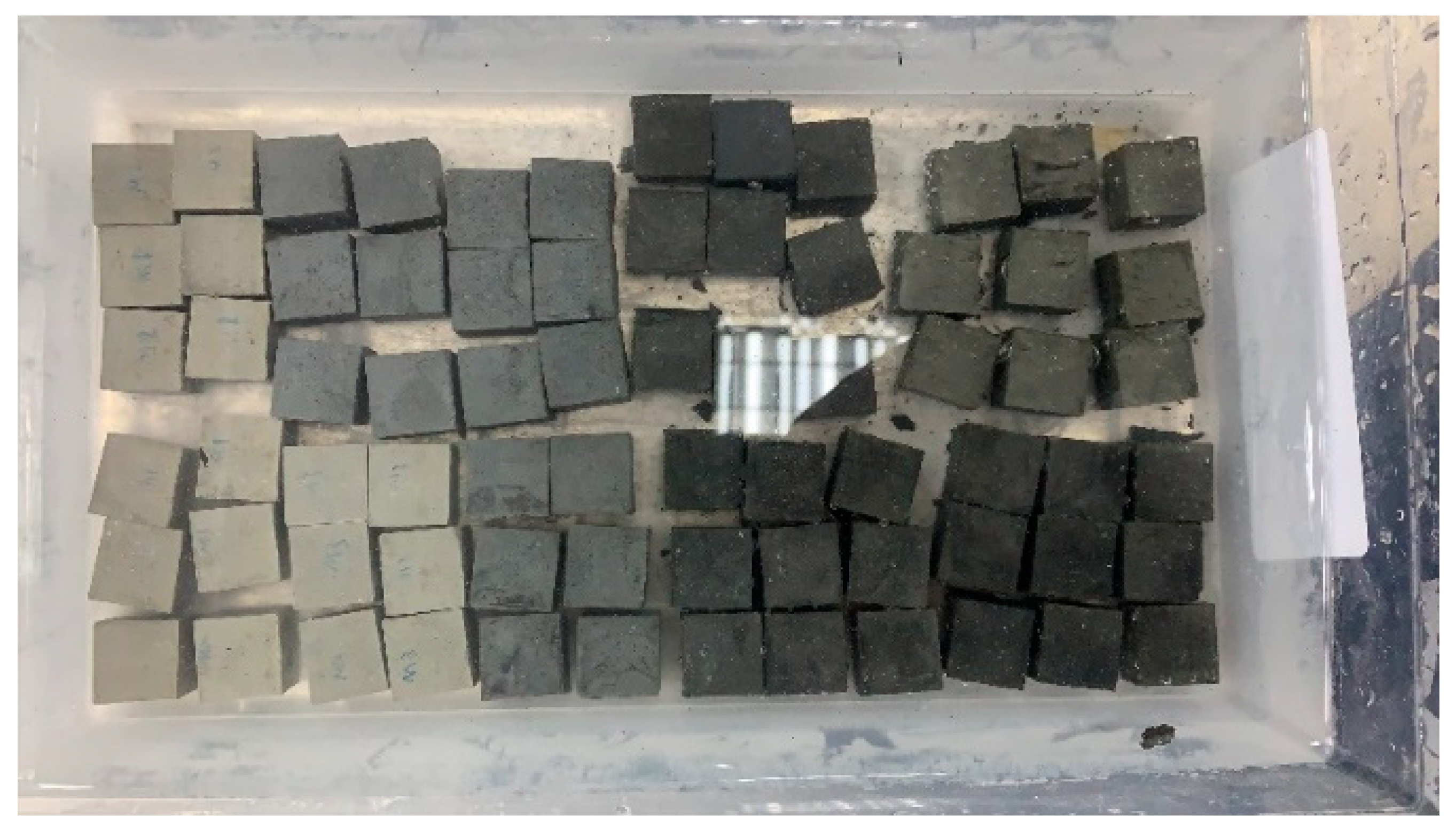 Sustainability 16 11226 g003