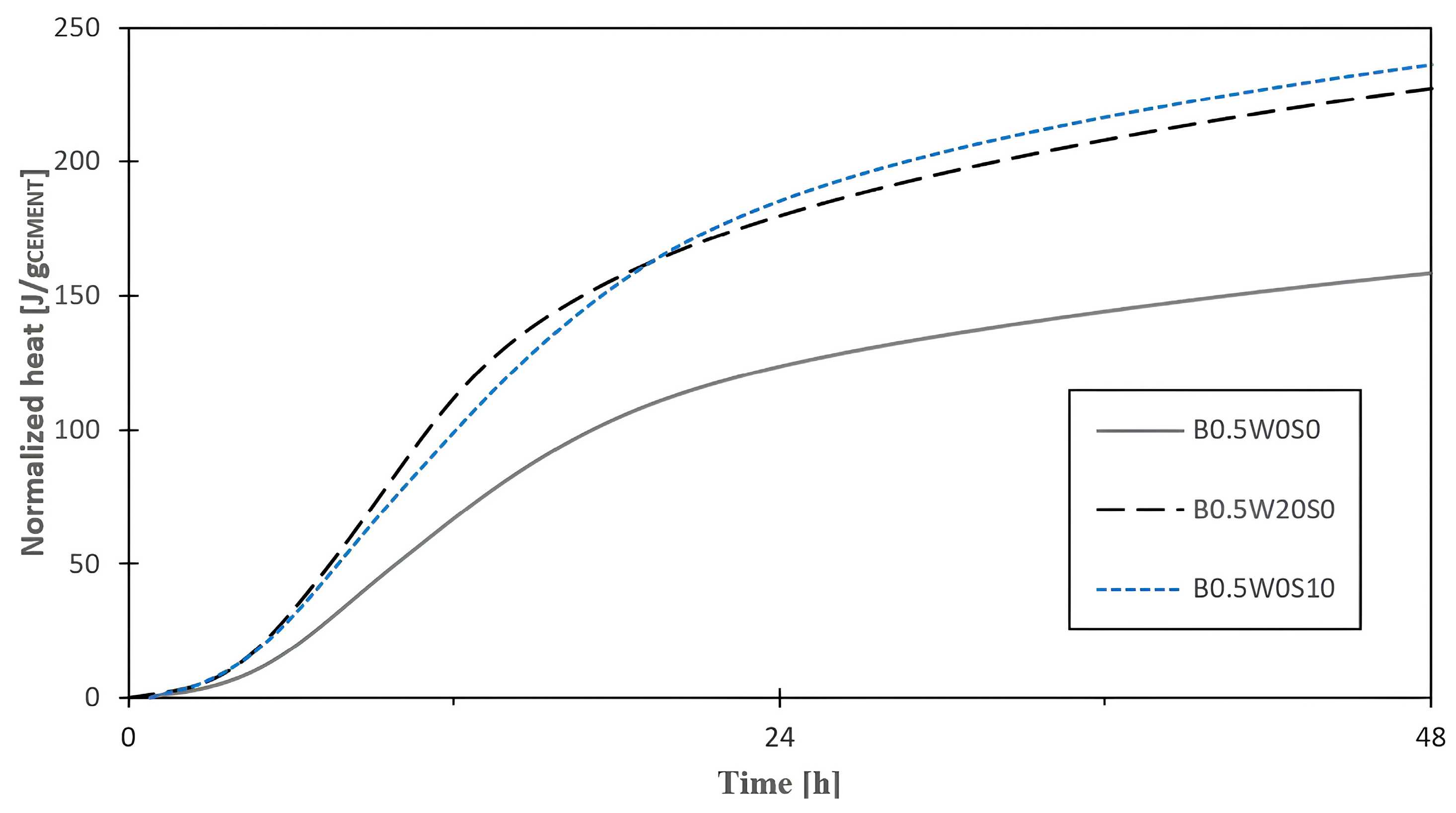 Sustainability 16 11226 g008