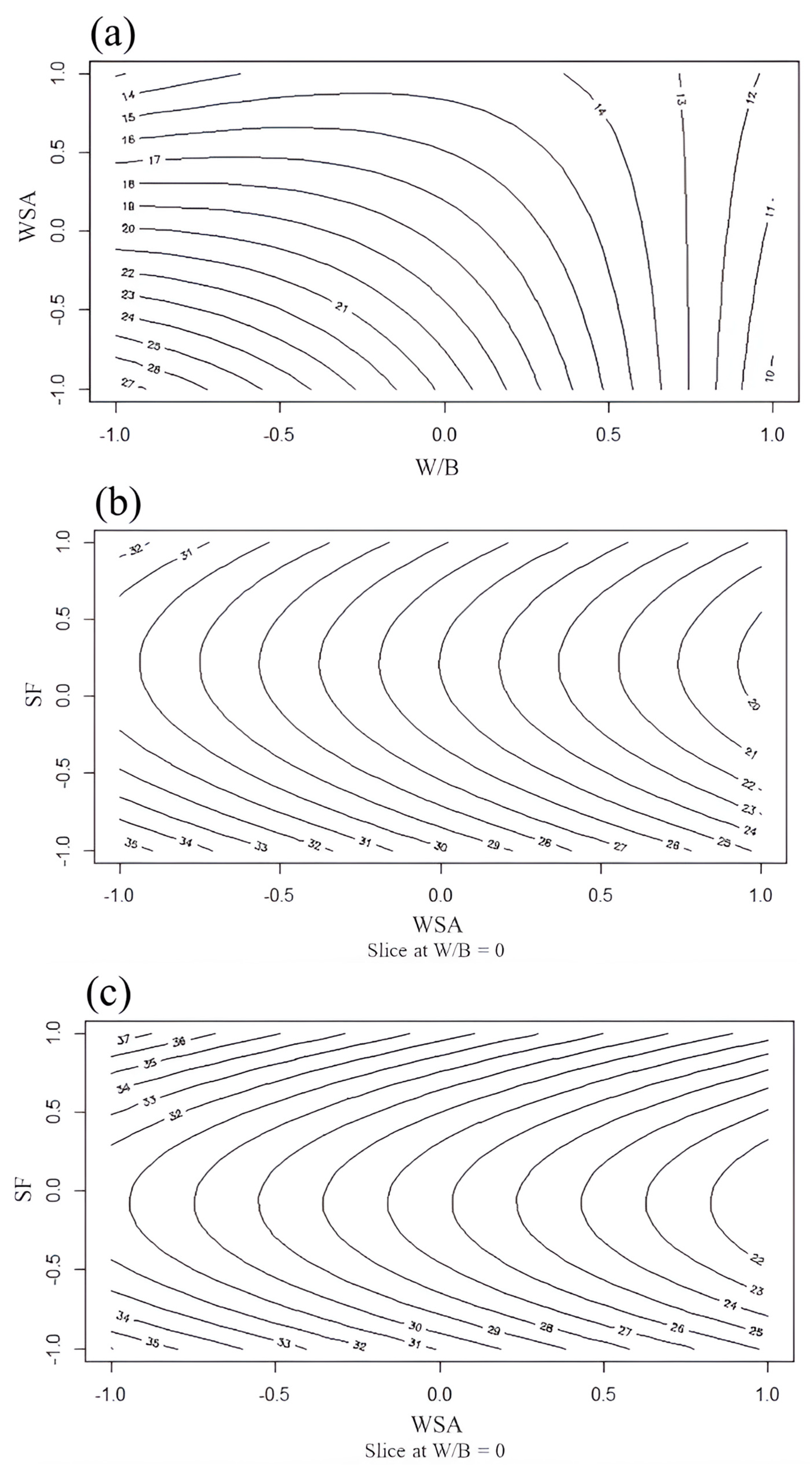 Sustainability 16 11226 g014