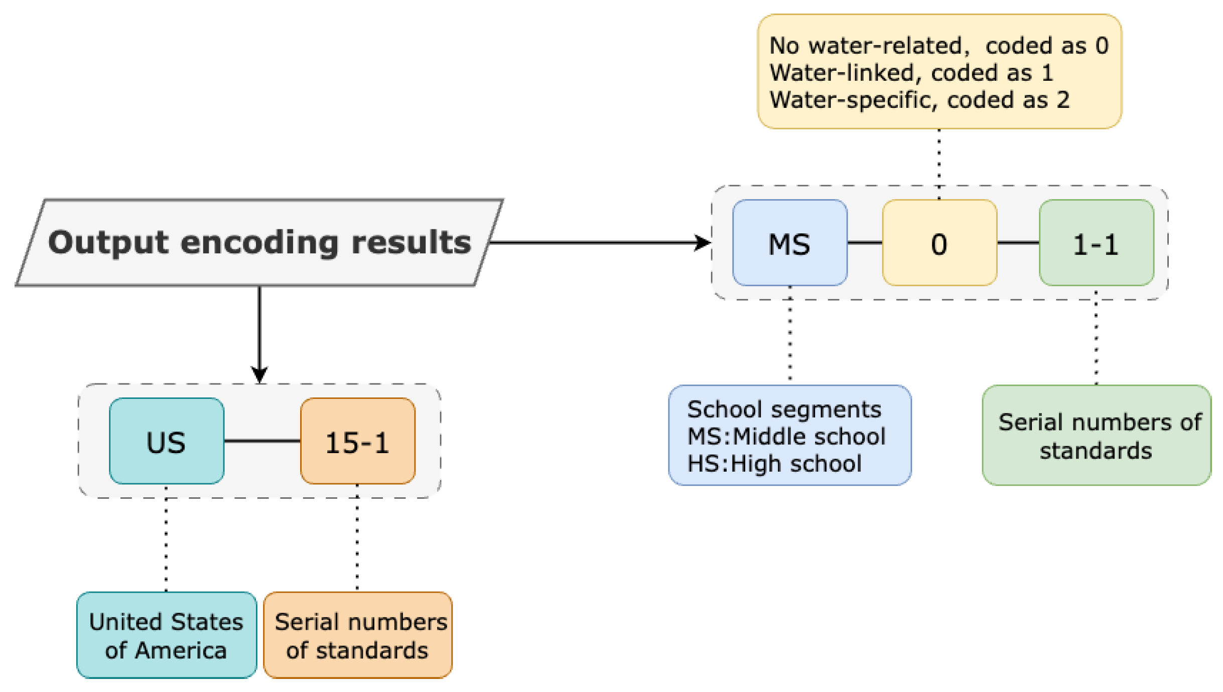 Sustainability 16 11229 g004