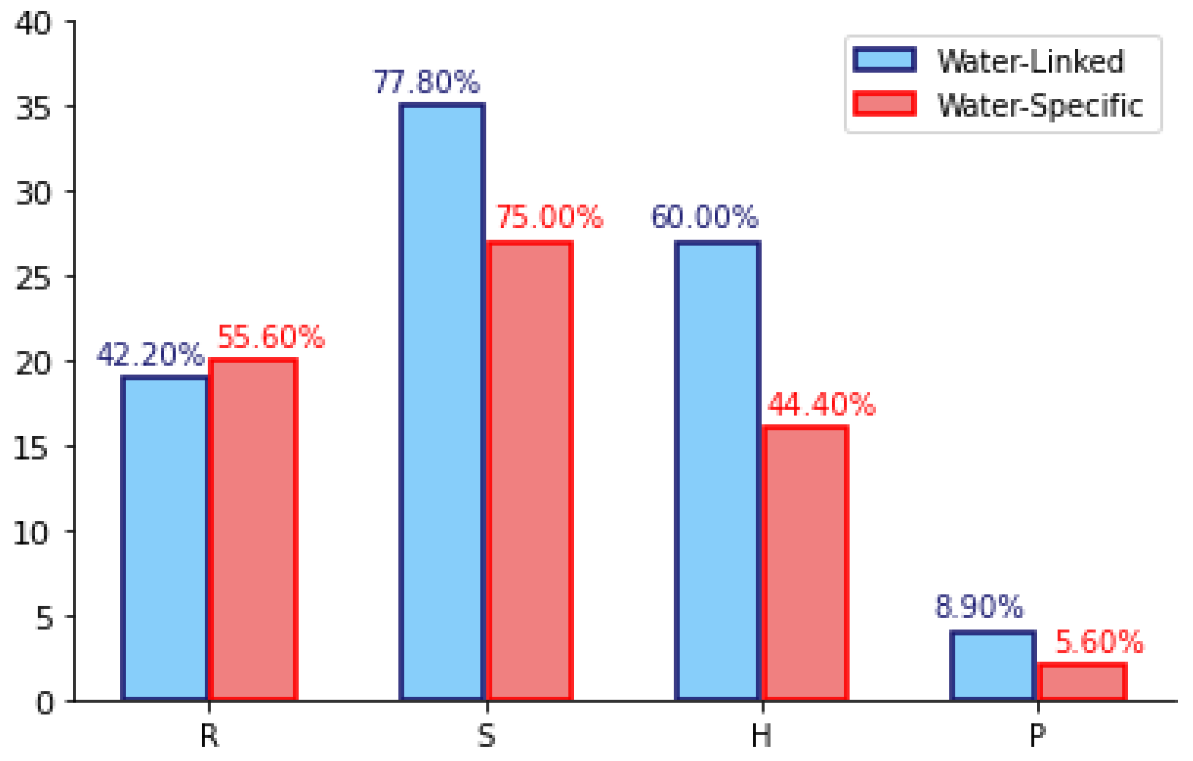 Sustainability 16 11229 g009