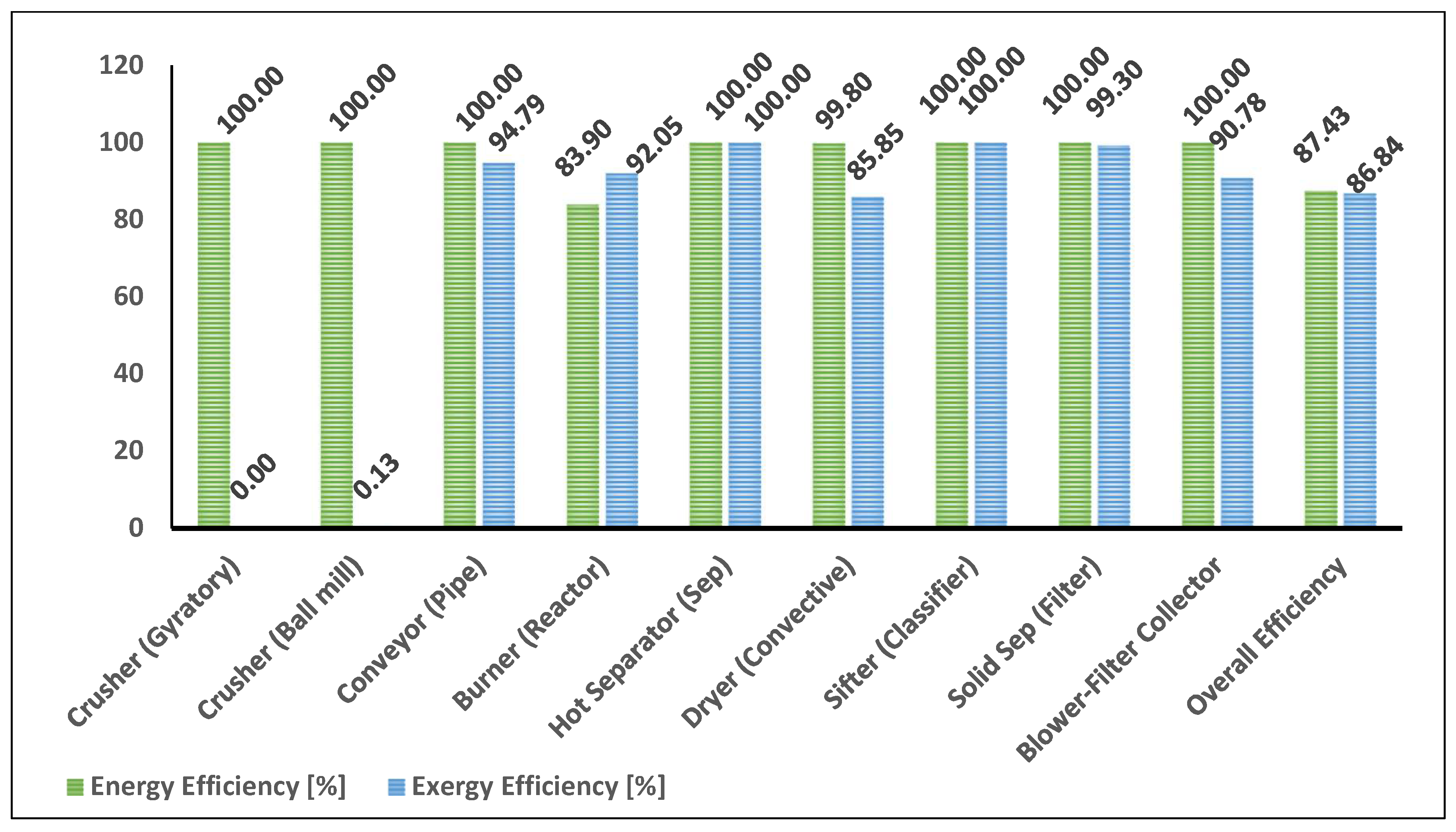 Sustainability 16 11233 g008