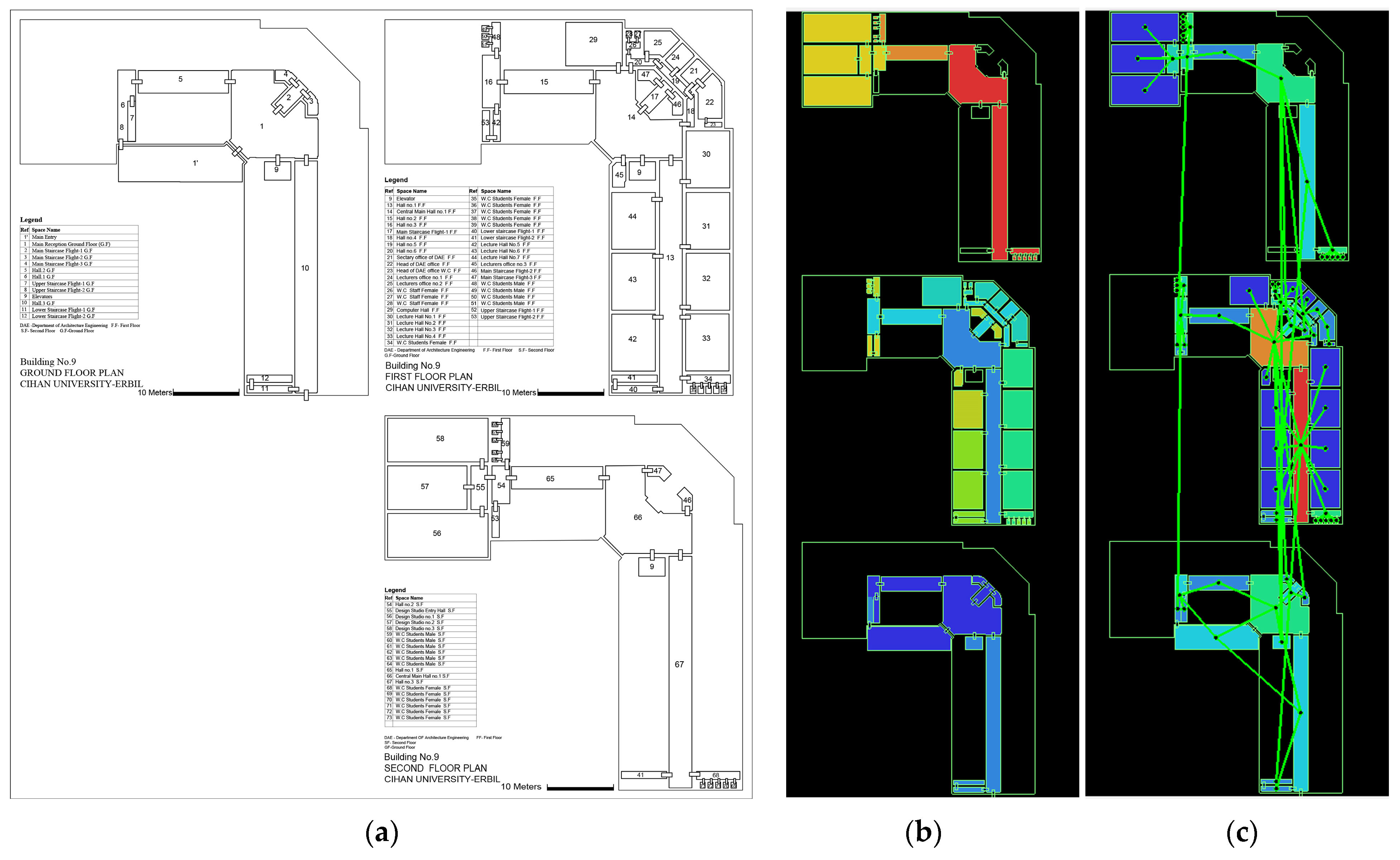 Sustainability 16 11237 g003