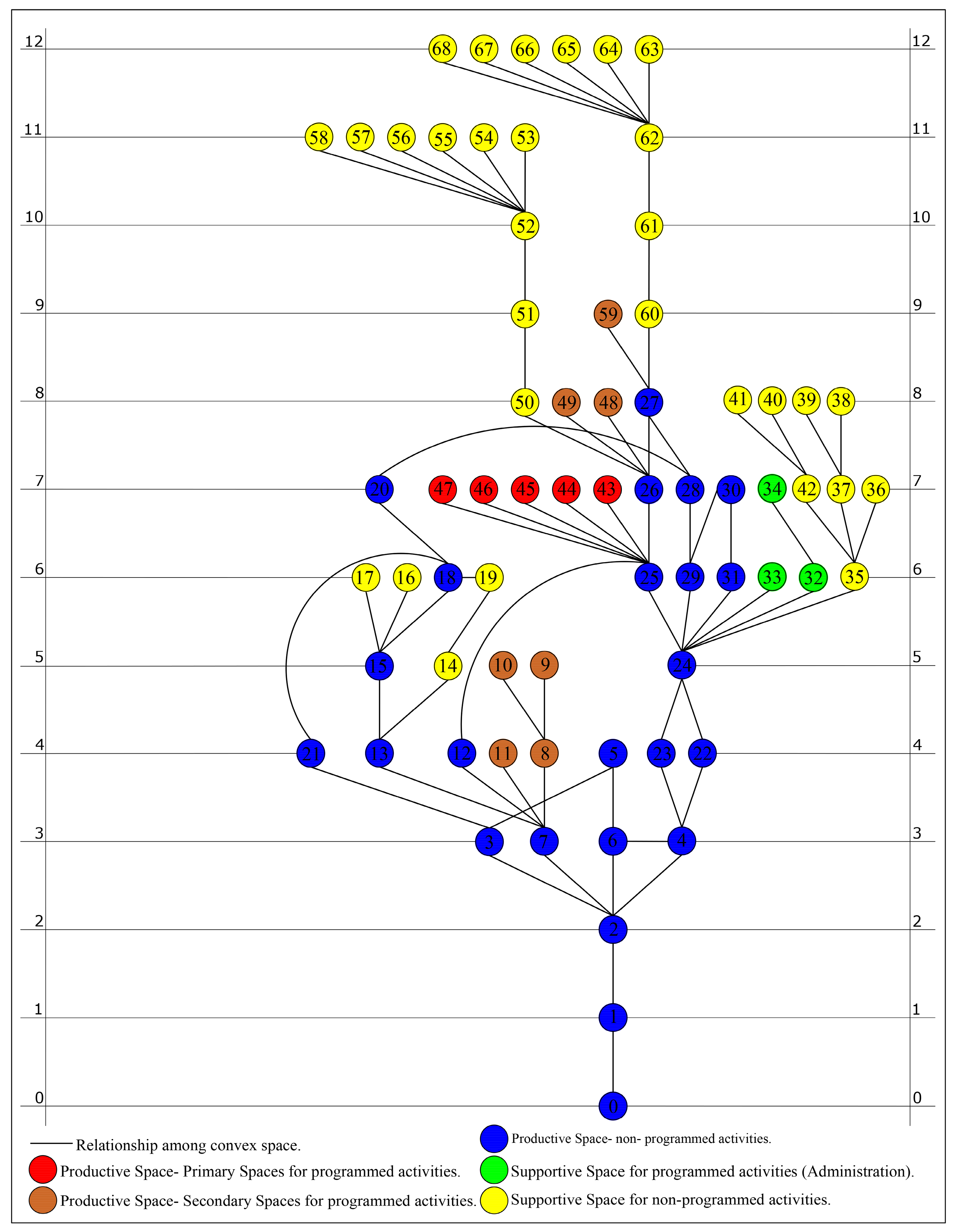 Sustainability 16 11237 g007