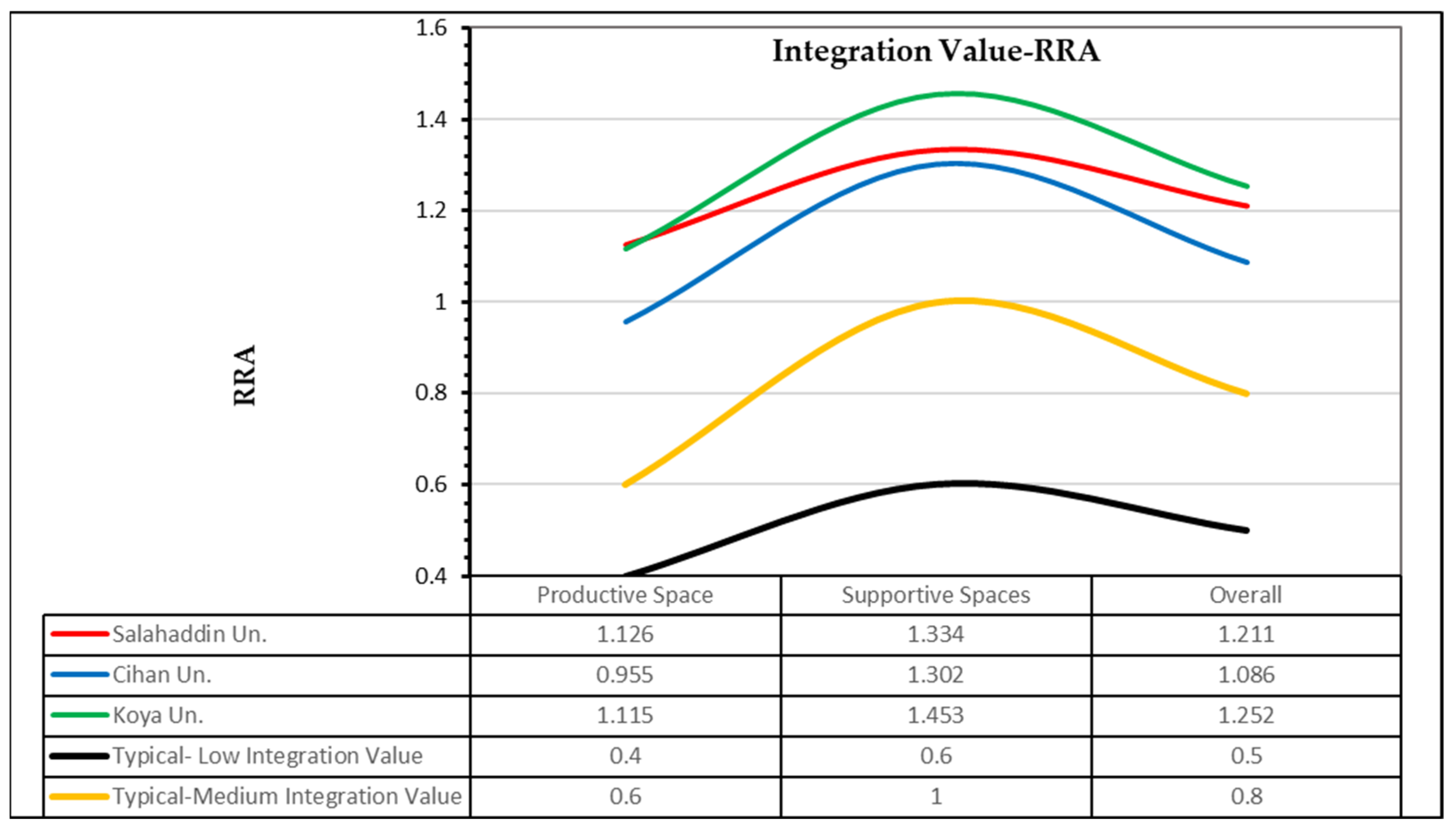 Sustainability 16 11237 g008