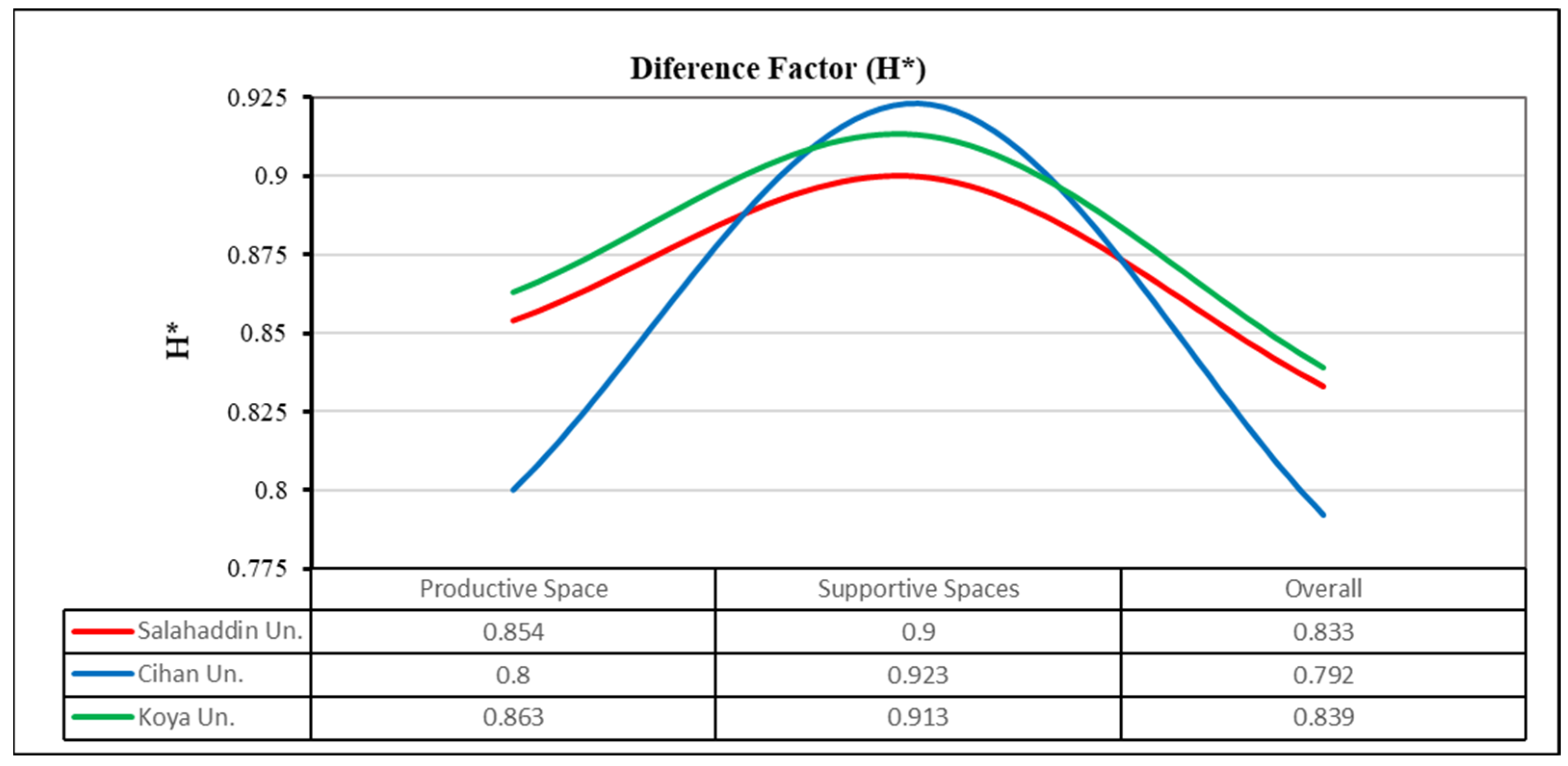 Sustainability 16 11237 g009
