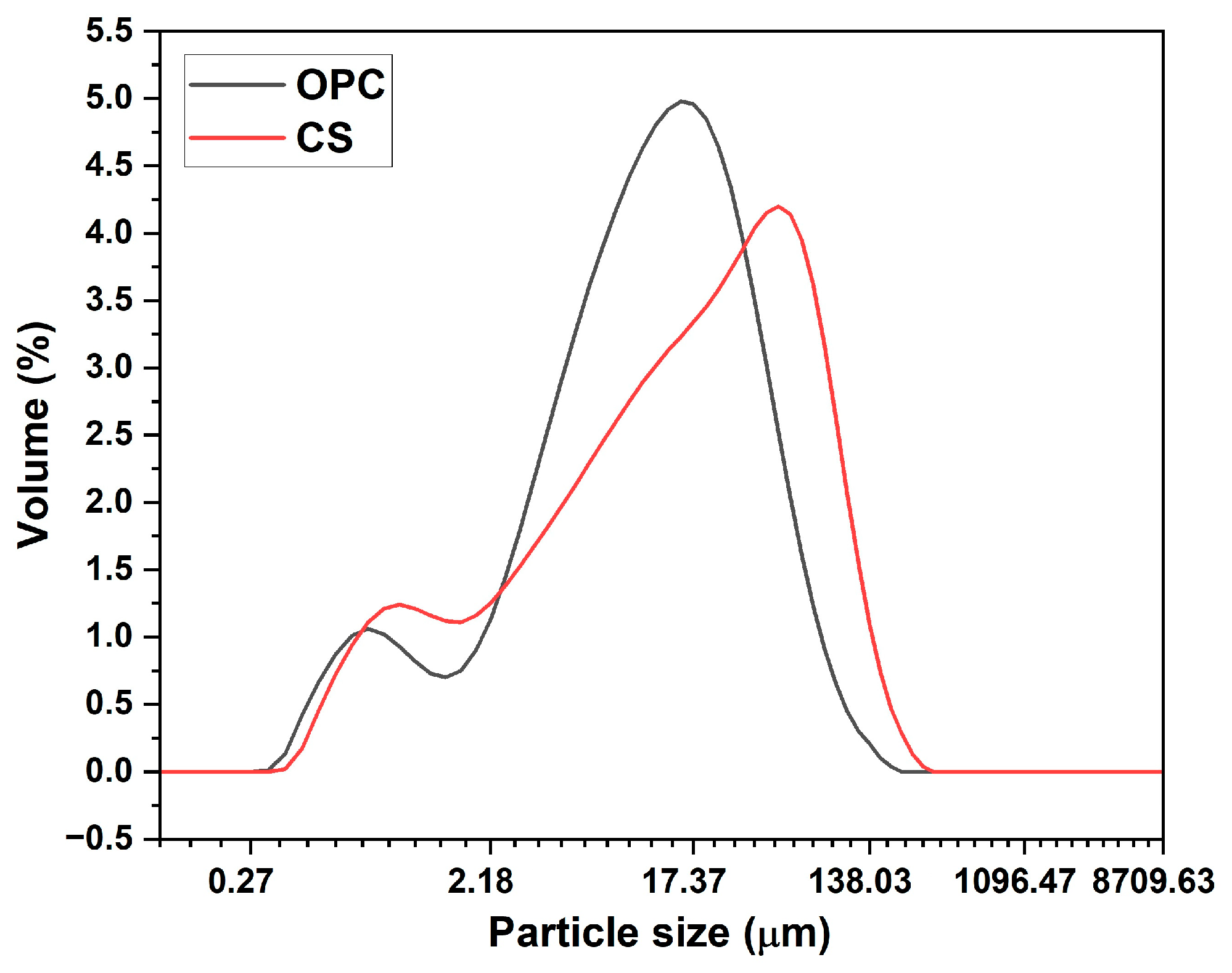 Sustainability 16 11239 g002