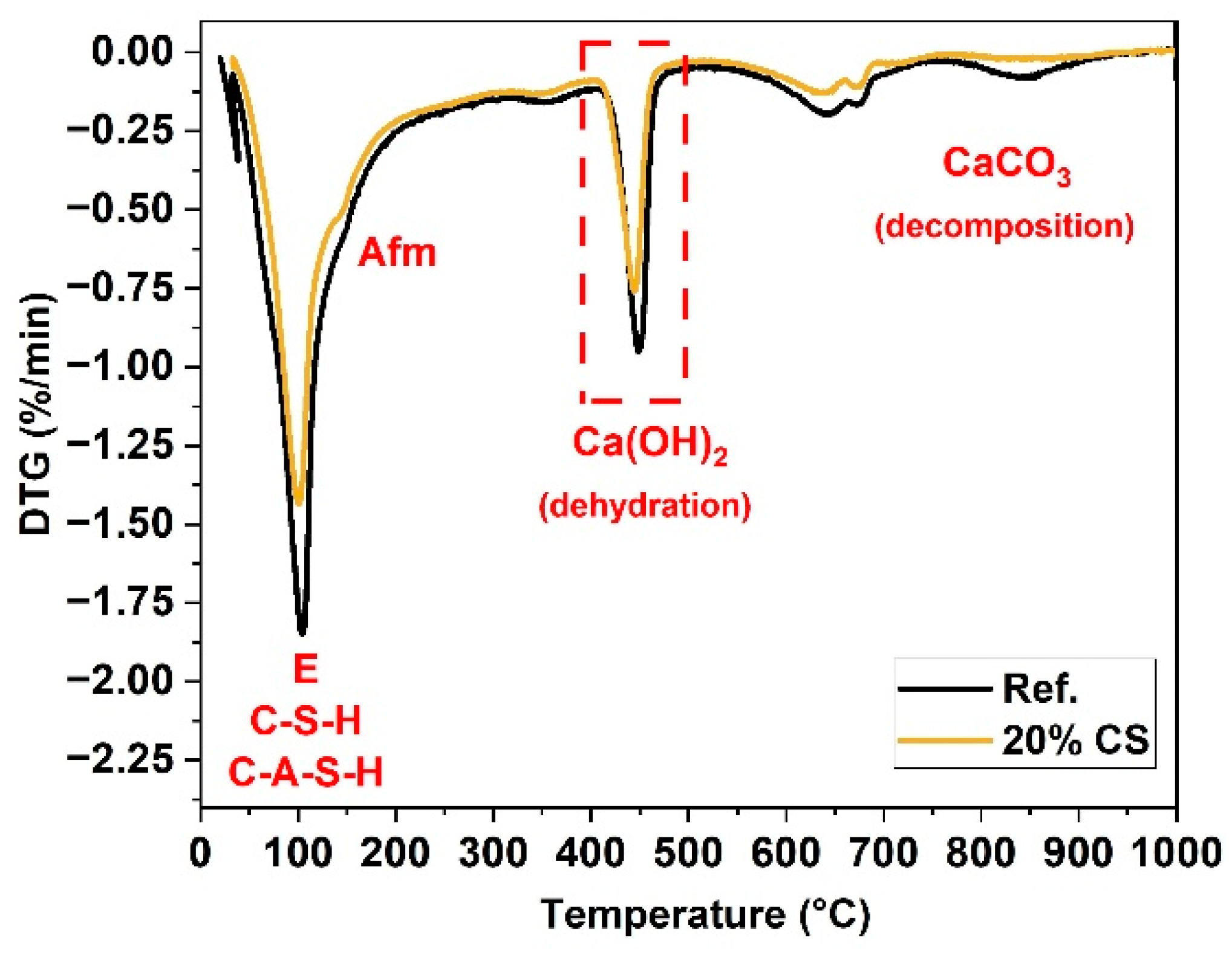 Sustainability 16 11239 g003