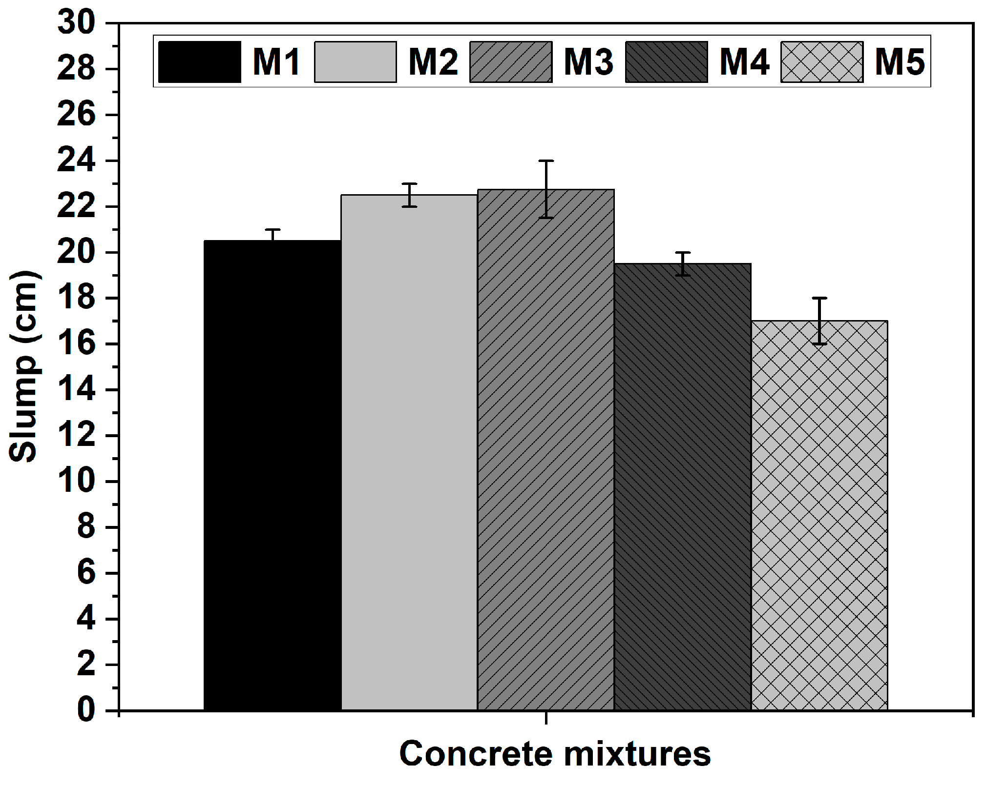 Sustainability 16 11239 g007