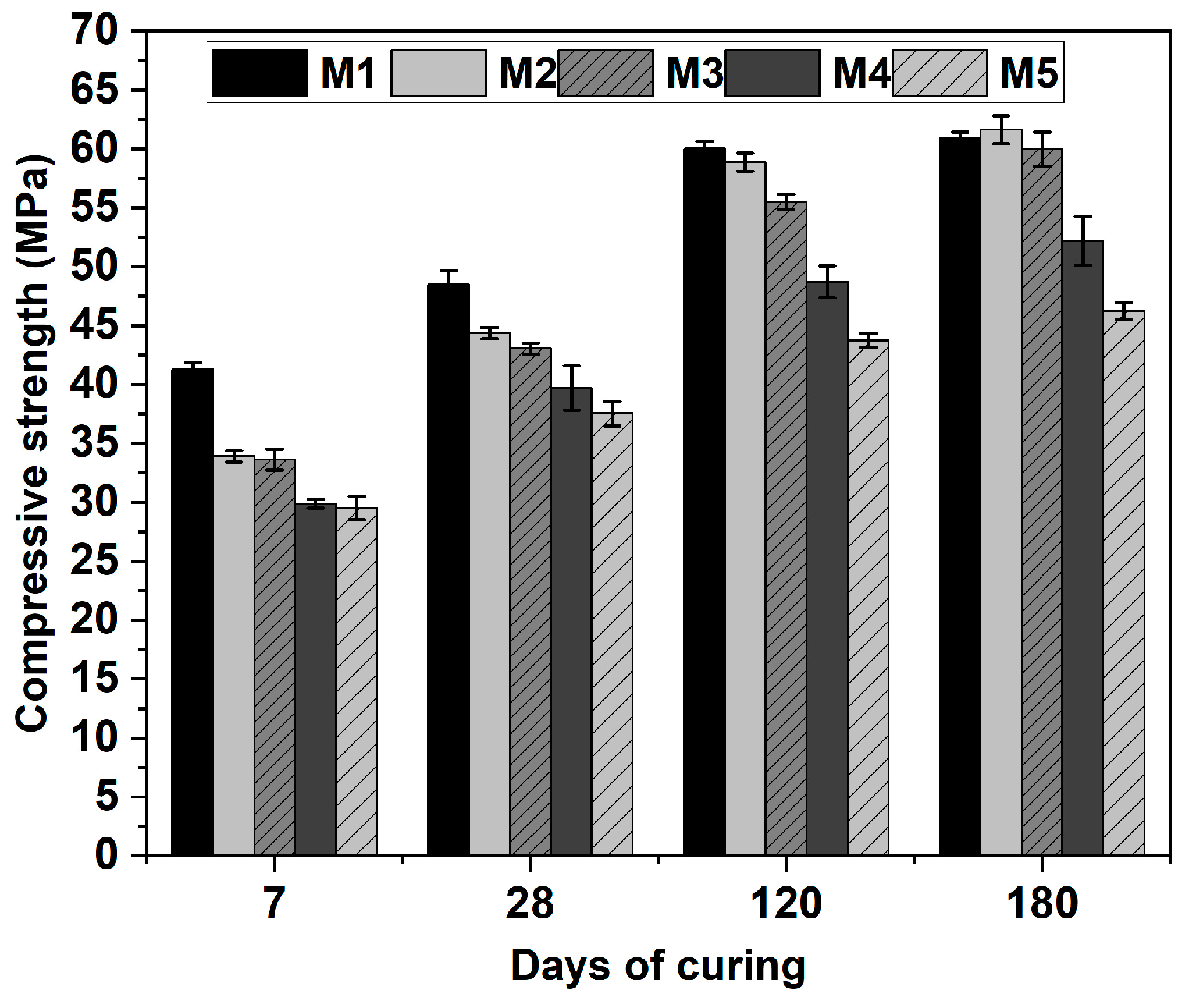 Sustainability 16 11239 g008