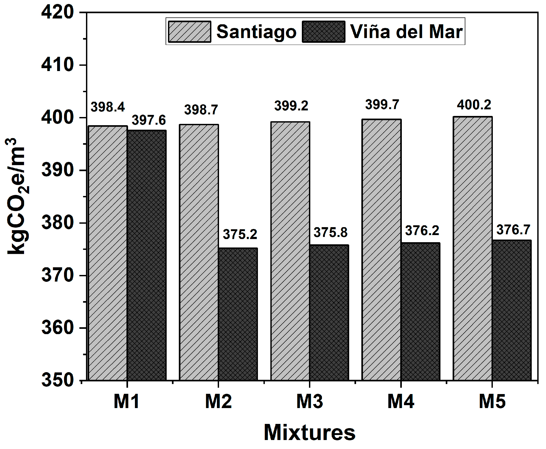 Sustainability 16 11239 g013