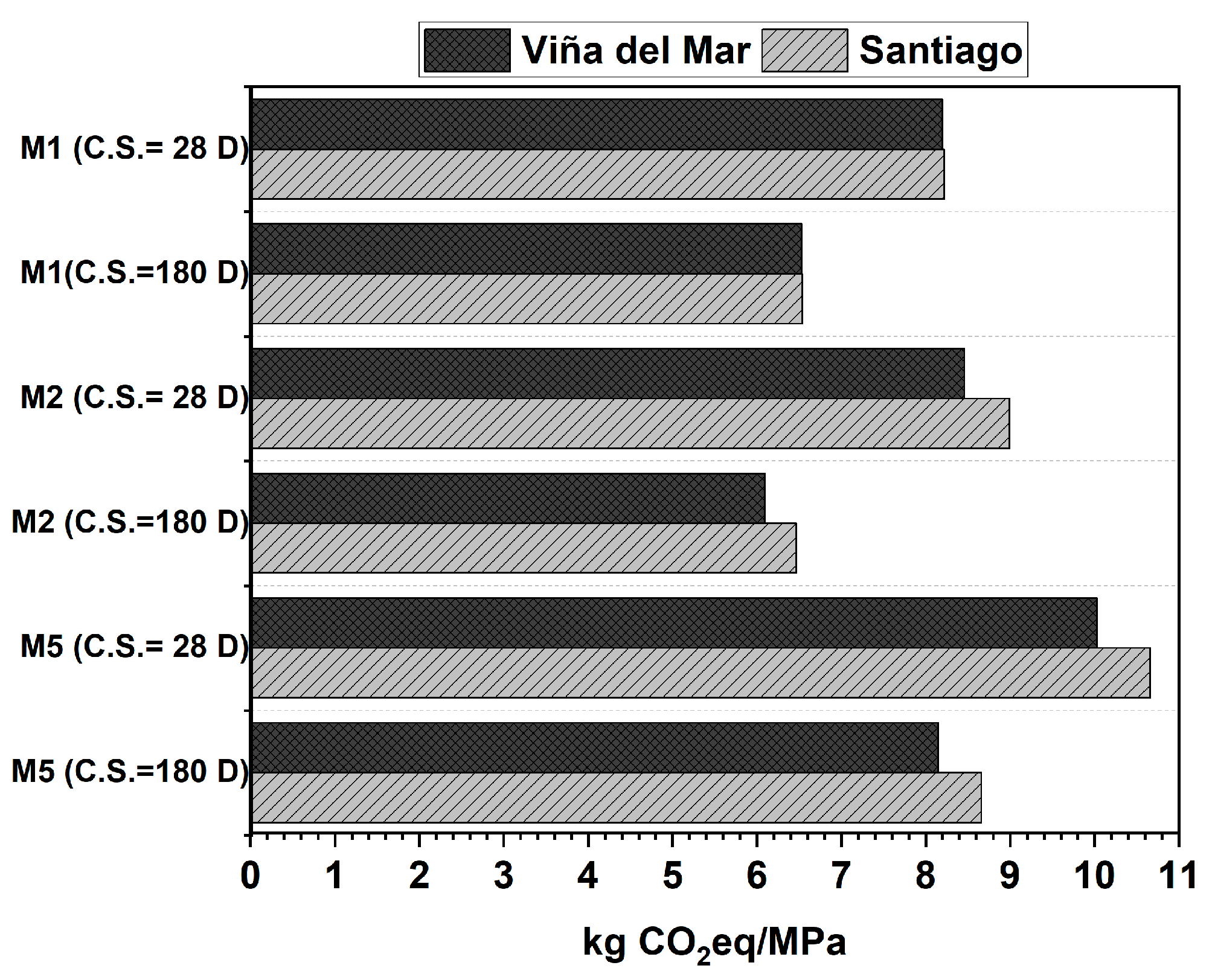 Sustainability 16 11239 g014