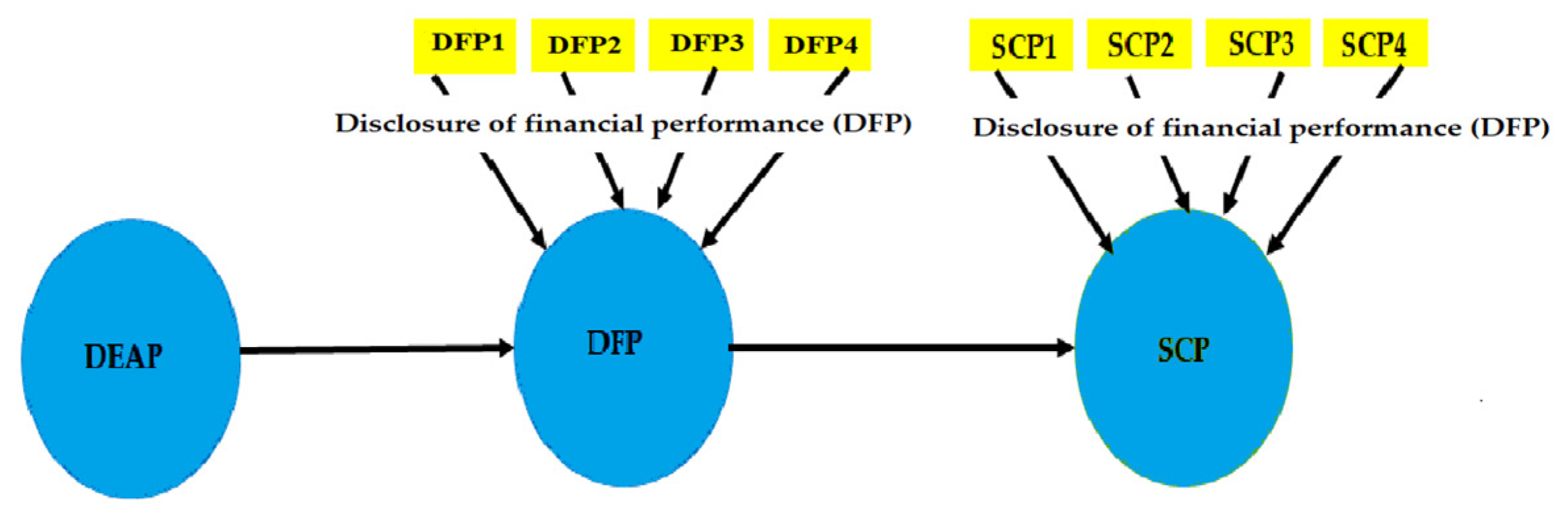Sustainability 16 11243 g004
